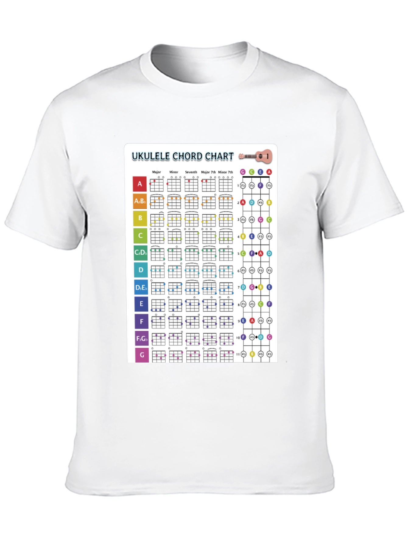Ukulele Chord Chart T-Shirt | Music Lover Tee