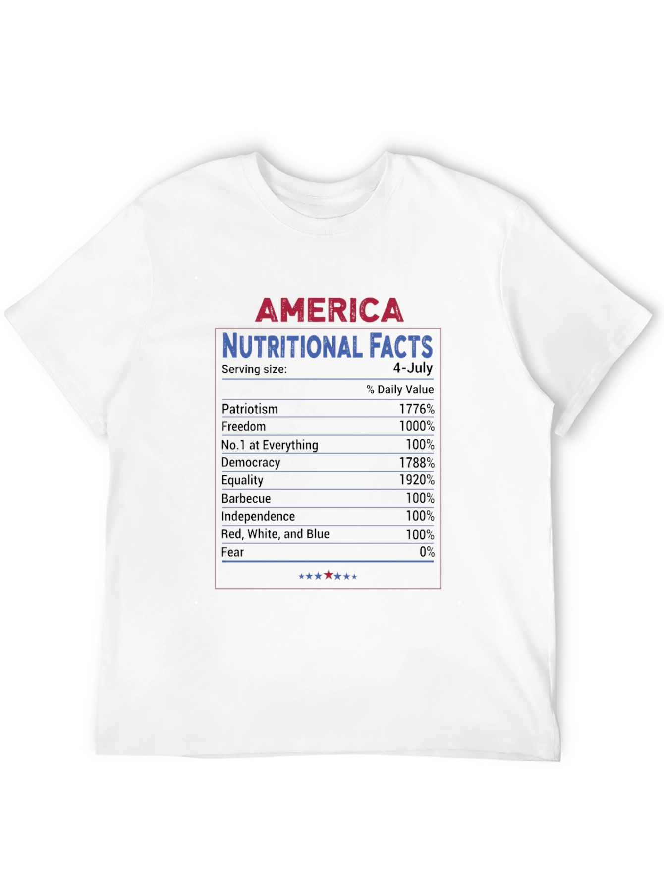America Nutritional Facts Patriotic T-Shirt