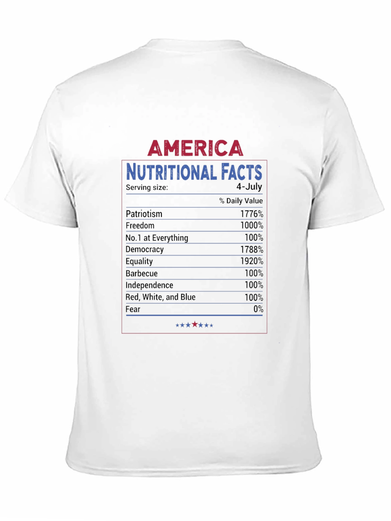 America Nutritional Facts Patriotic T-Shirt
