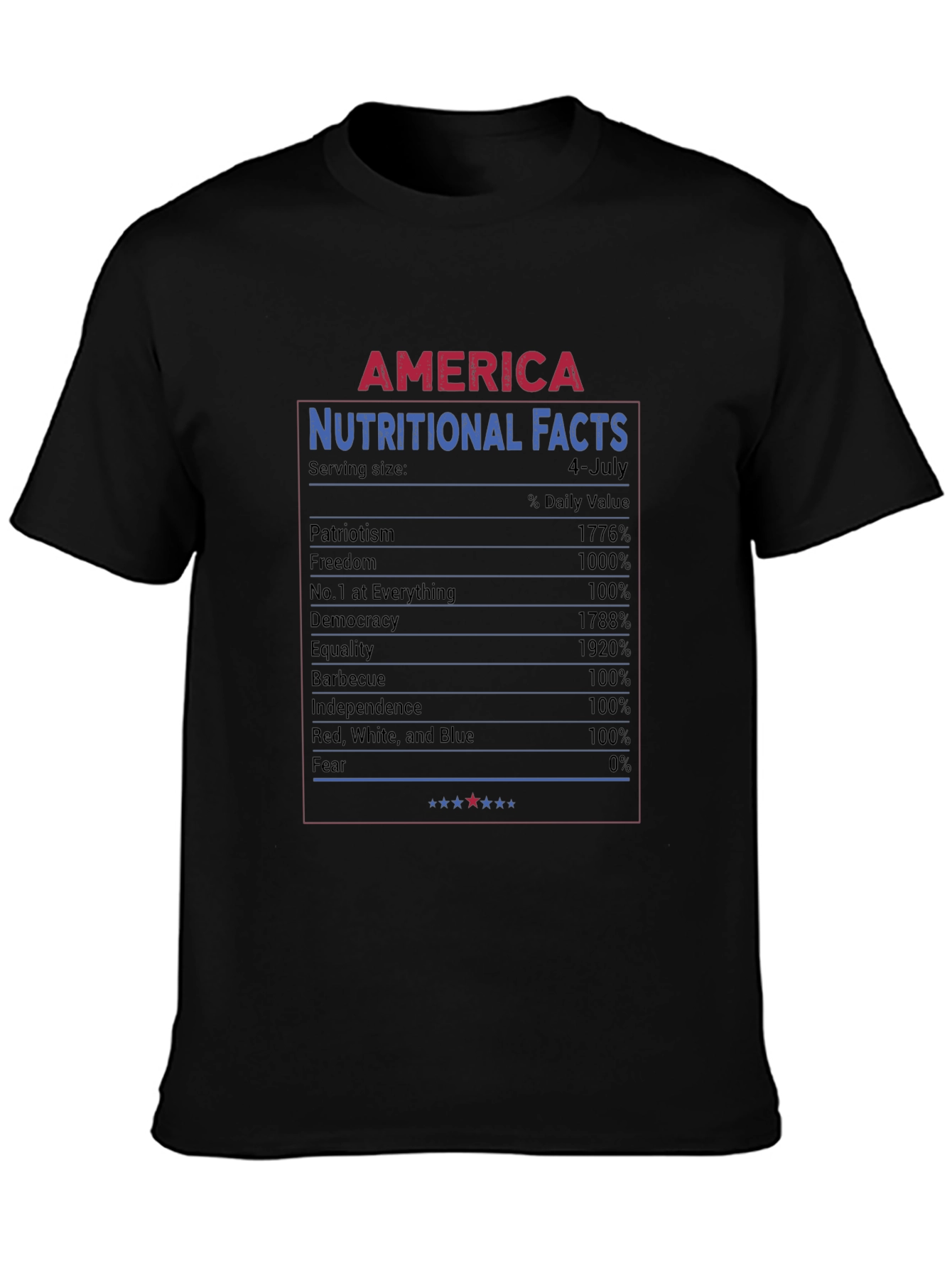 America Nutritional Facts Patriotic T-Shirt