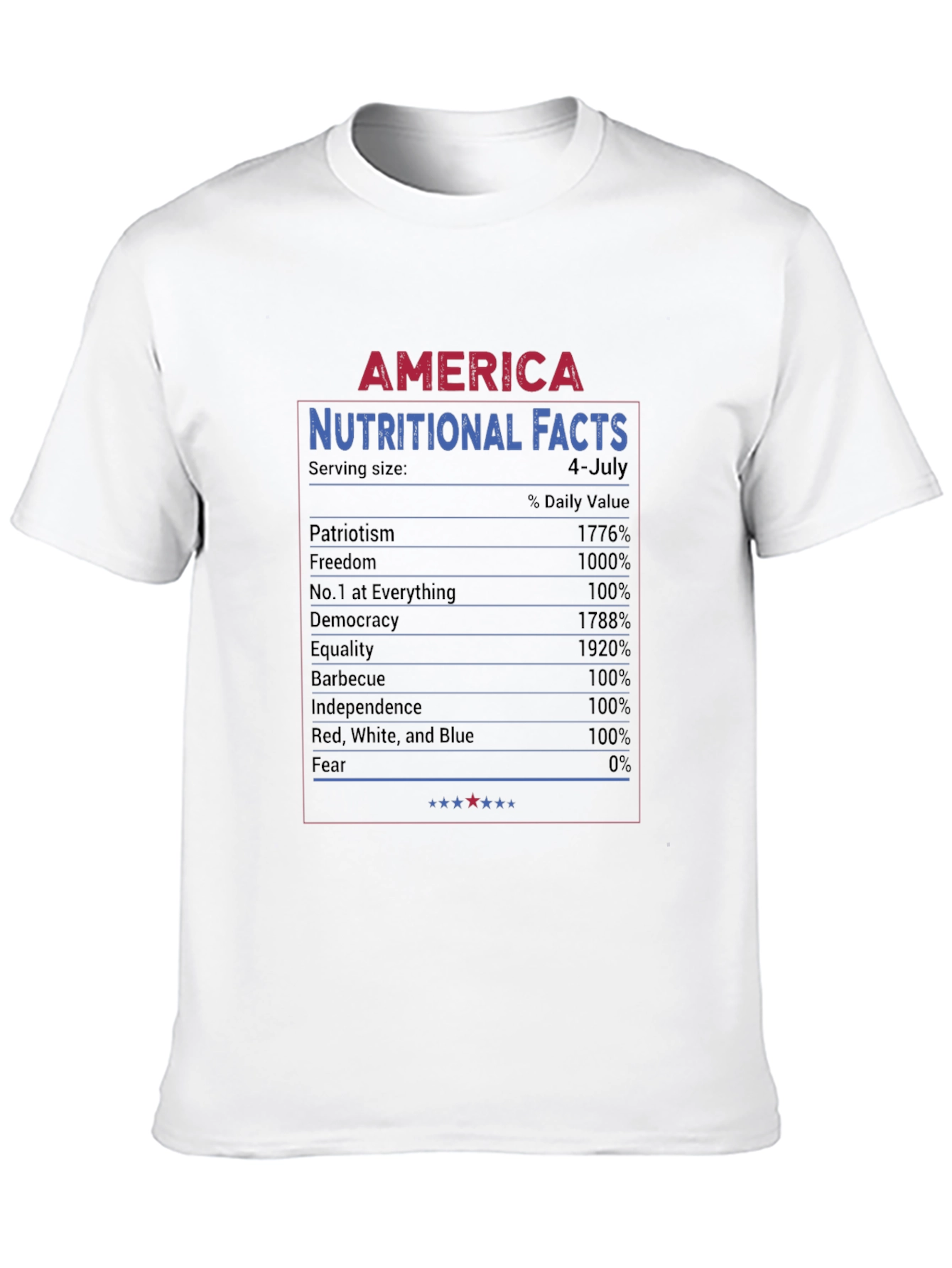 America Nutritional Facts Patriotic T-Shirt