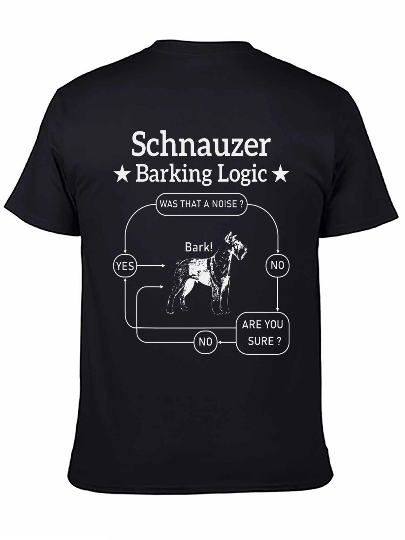 Schnauzer Barking Logic T-Shirt Funny Dog Tee
