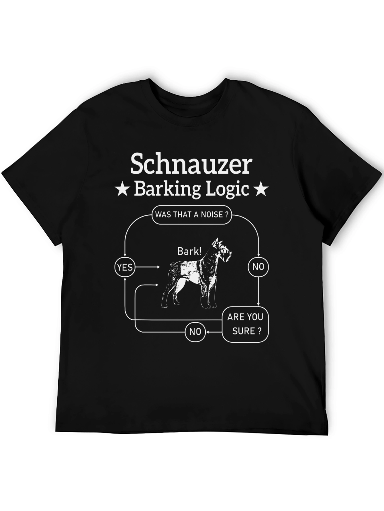 Schnauzer Barking Logic T-Shirt Funny Dog Tee