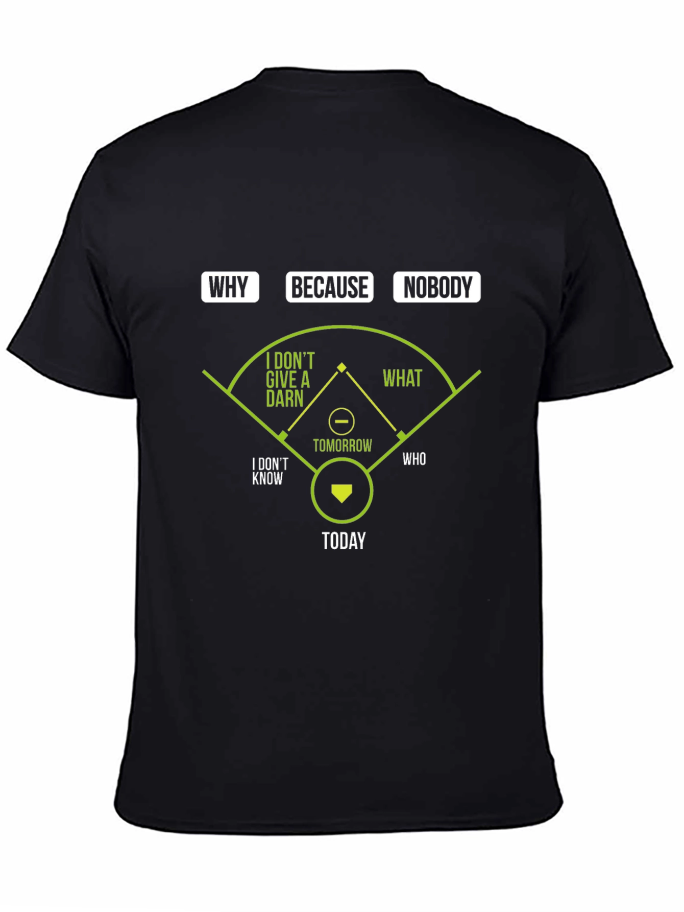 Funny Baseball T-Shirt: Why Because Nobody Design