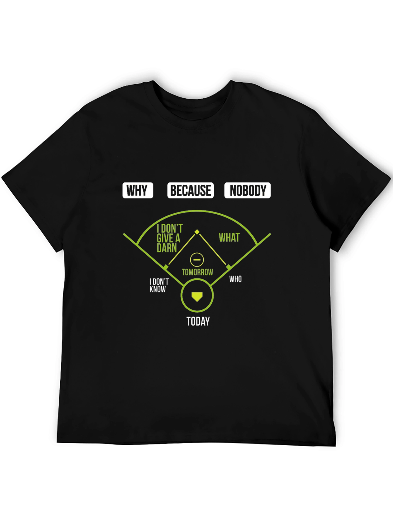 Funny Baseball T-Shirt: Why Because Nobody Design