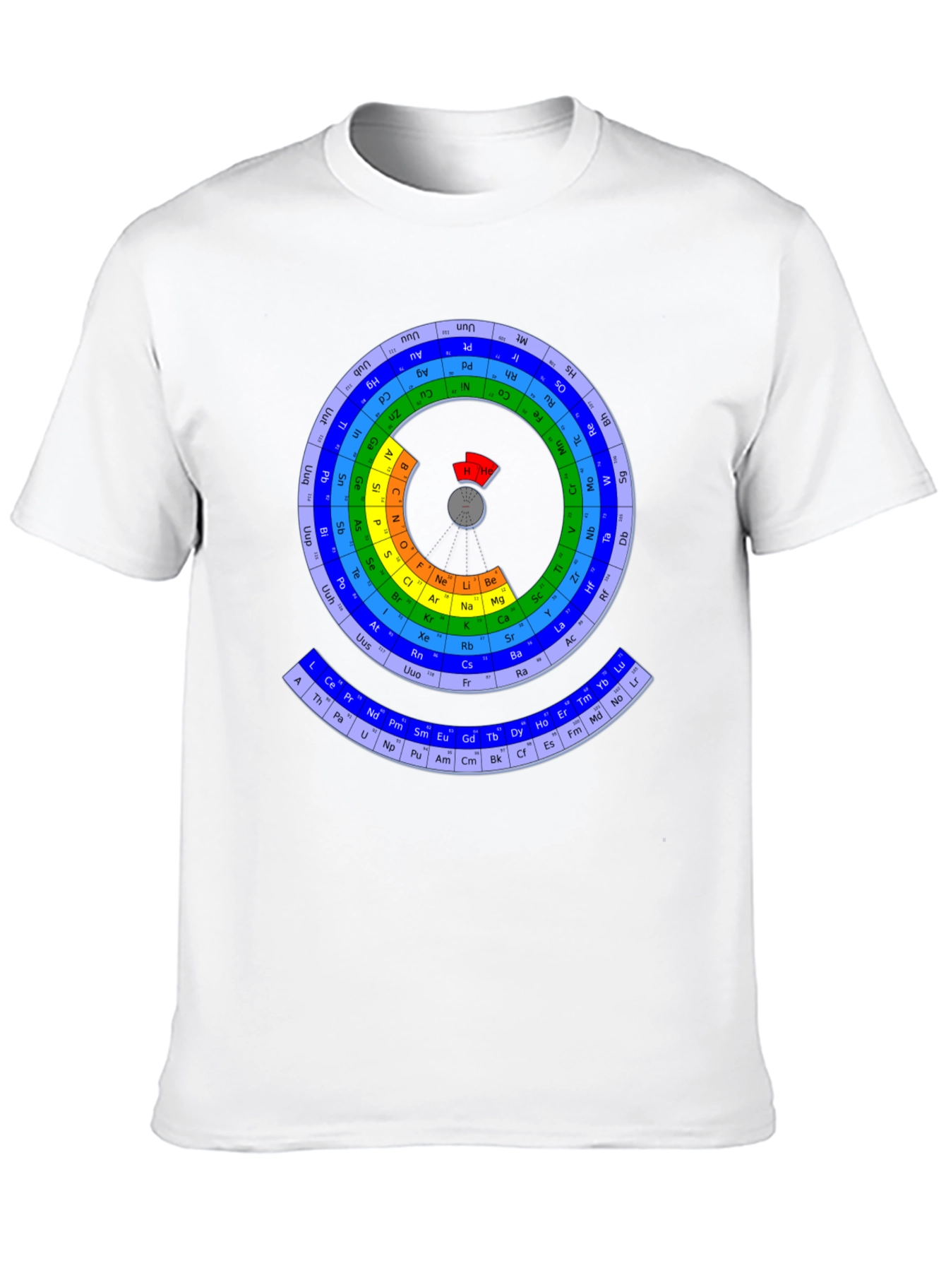 Periodic Table Circular T-Shirt