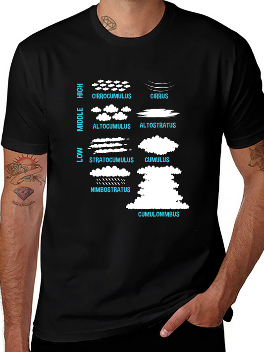 Cloud Types T-Shirt - Meteorology Gift