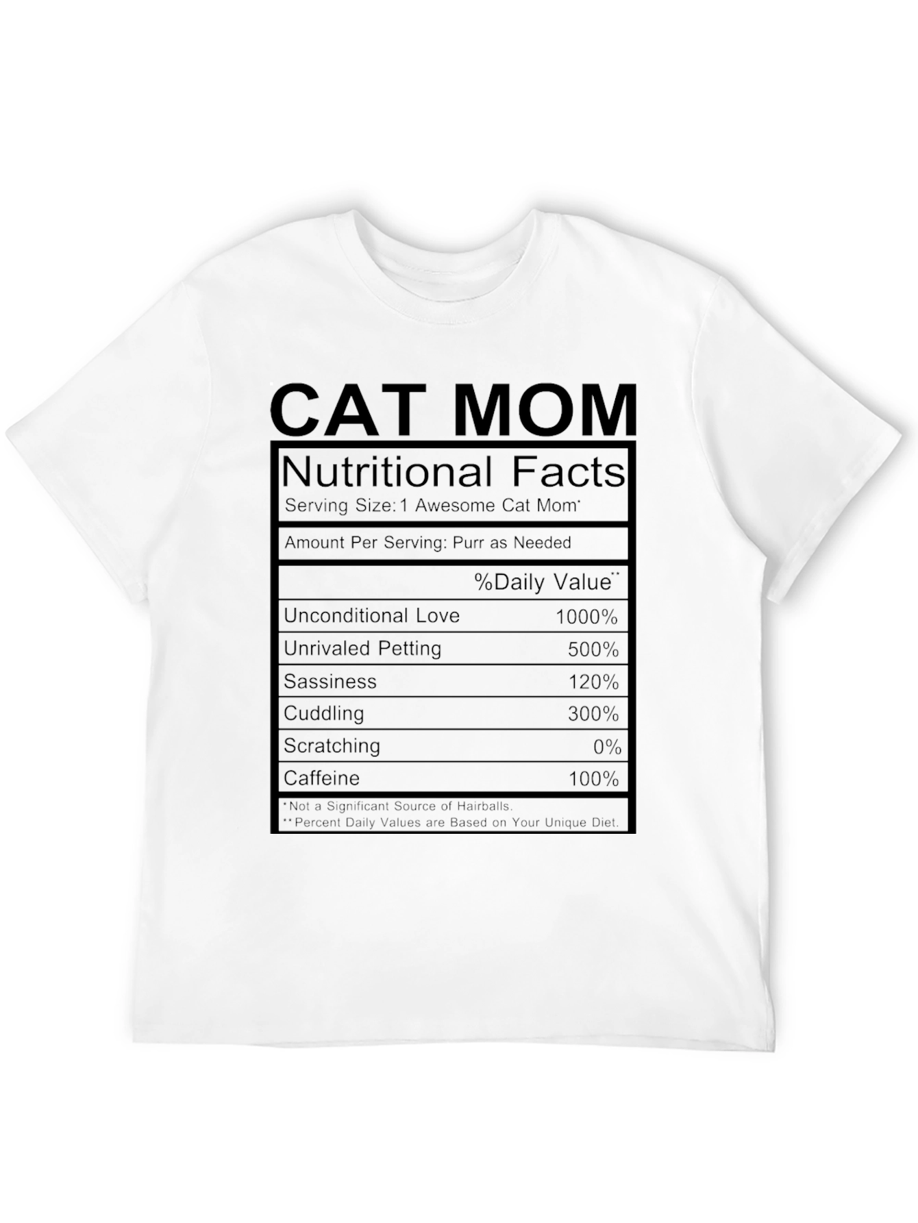 Cat Mom Nutritional Facts Black T-Shirt