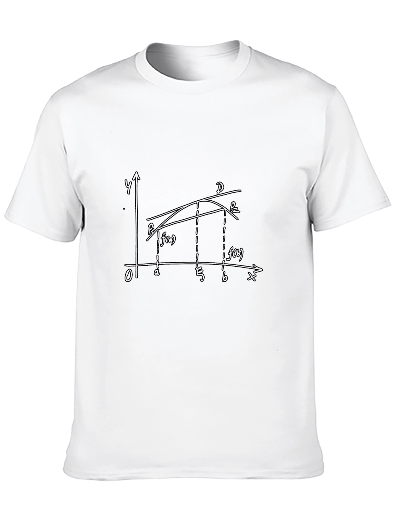 Calculus Graph T-Shirt - Math Tee