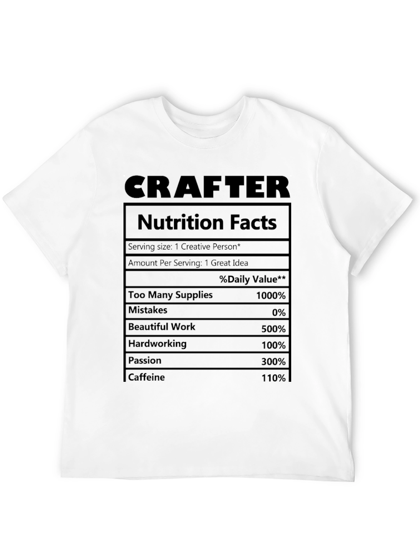 Crafter Nutrition Facts T-Shirt