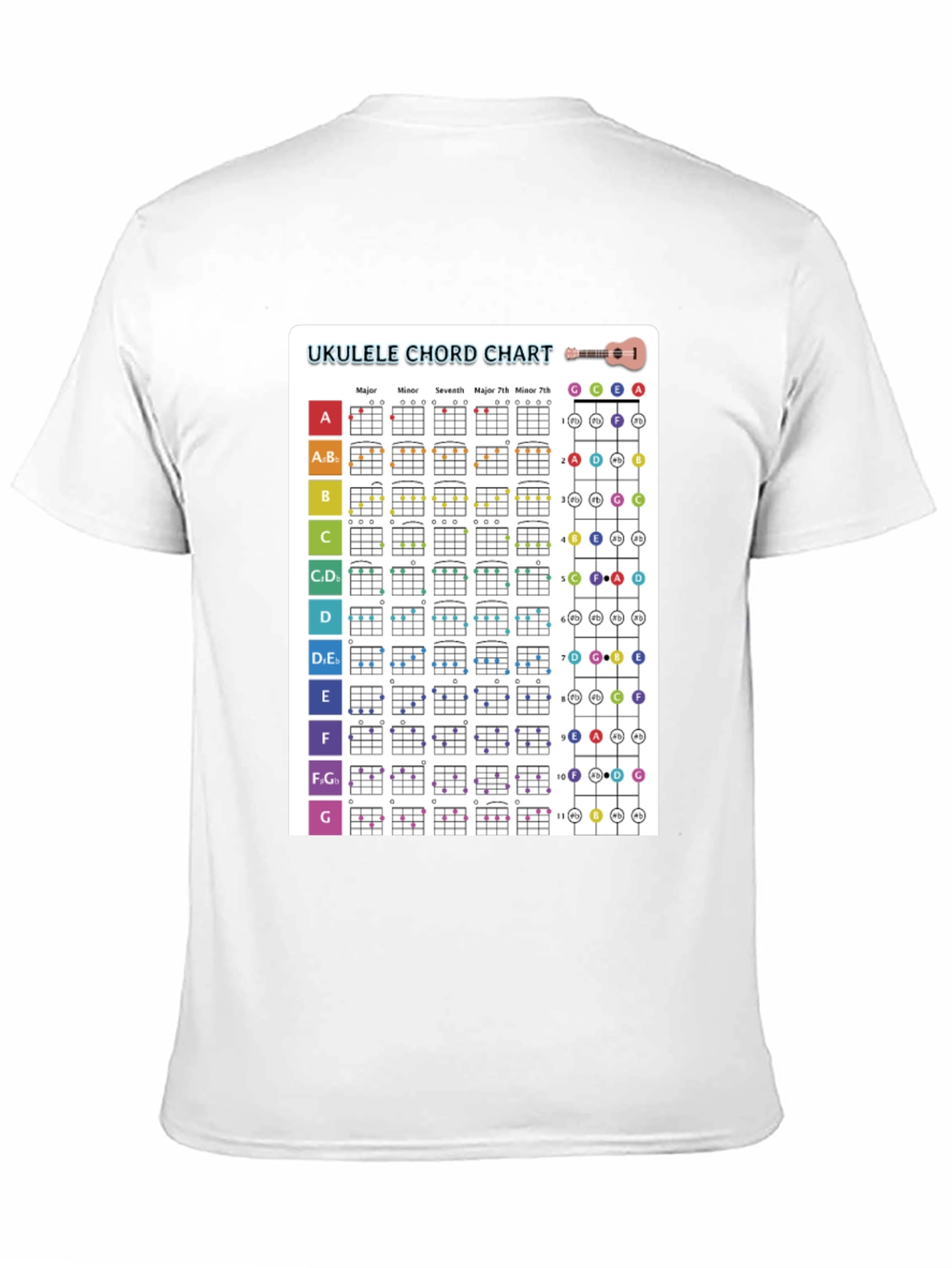 Ukulele Chord Chart T-Shirt | Music Lover Tee