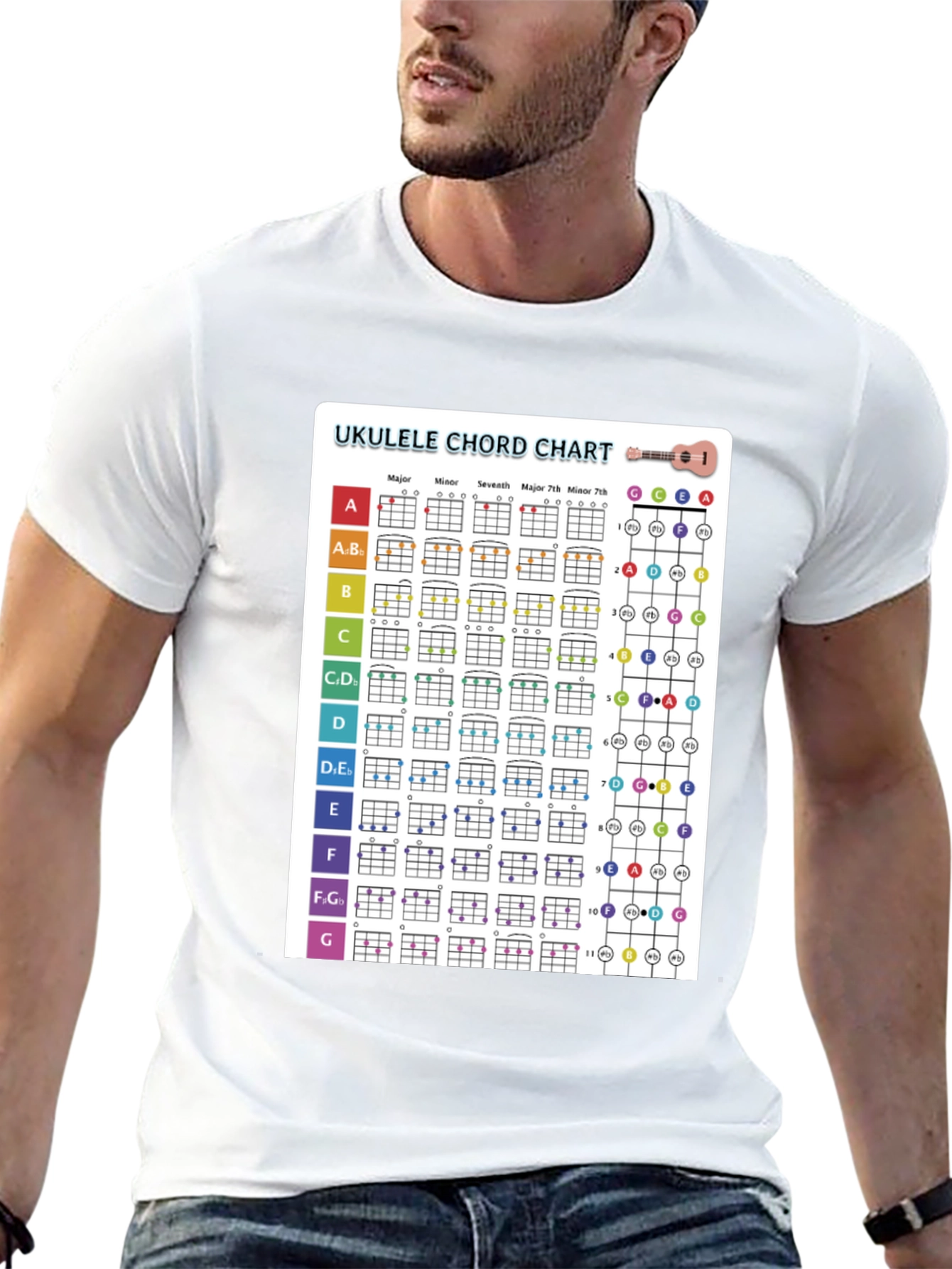 Ukulele Chord Chart T-Shirt | Music Lover Tee