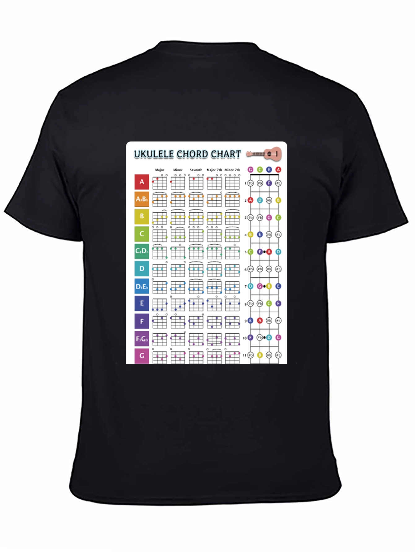 Ukulele Chord Chart T-Shirt | Music Lover Tee