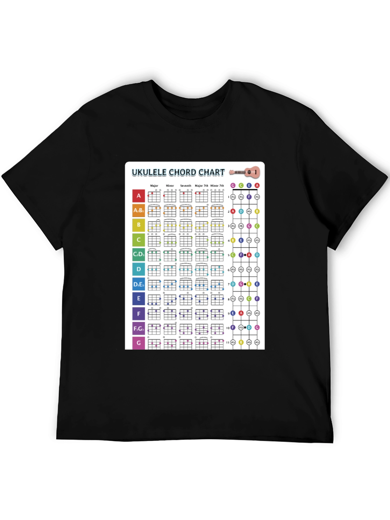 Ukulele Chord Chart T-Shirt | Music Lover Tee