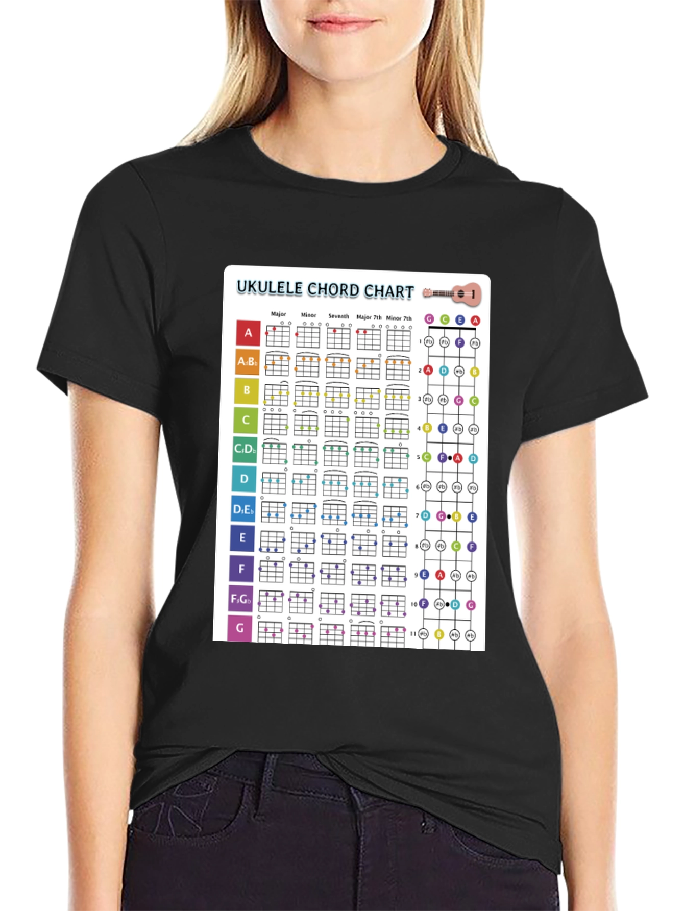 Ukulele Chord Chart T-Shirt | Music Lover Tee