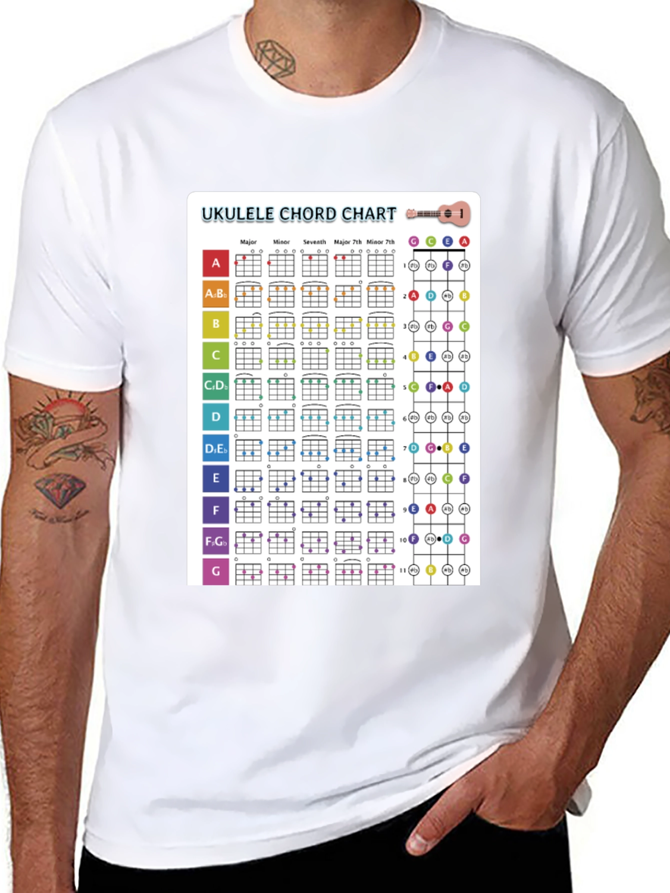 Ukulele Chord Chart T-Shirt | Music Lover Tee
