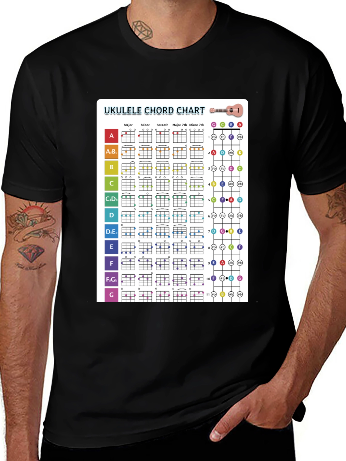 Ukulele Chord Chart T-Shirt | Music Lover Tee