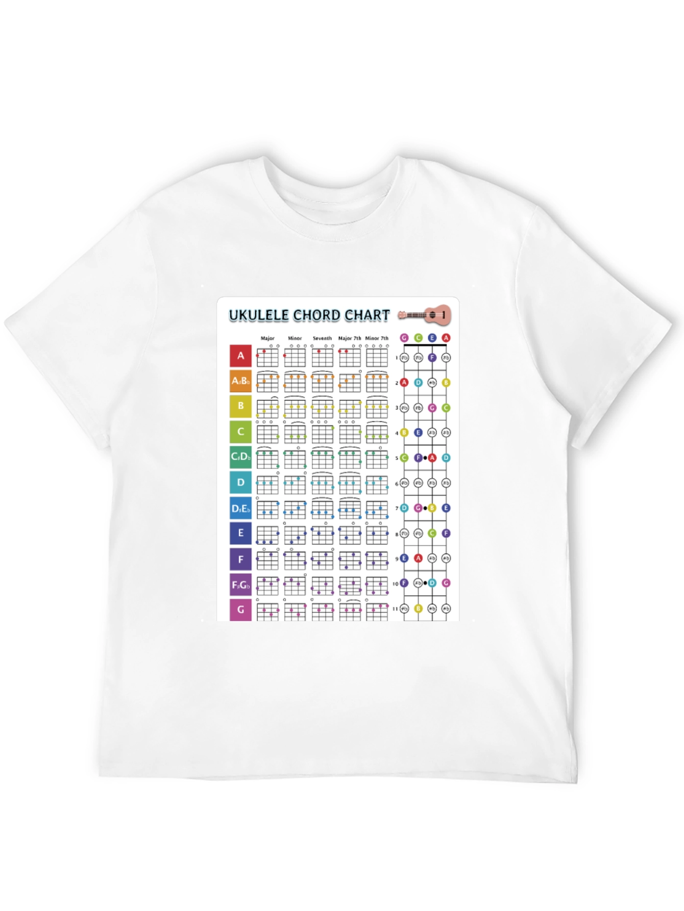 Ukulele Chord Chart T-Shirt | Music Lover Tee