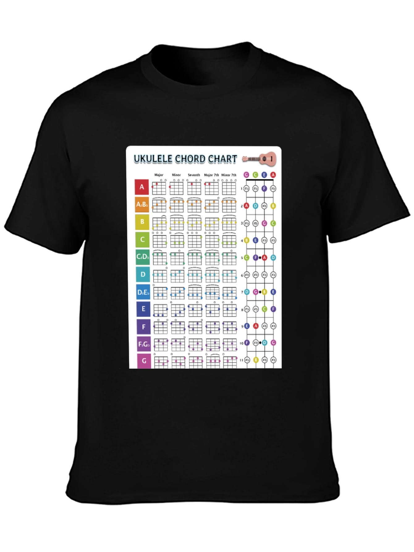 Ukulele Chord Chart T-Shirt | Music Lover Tee