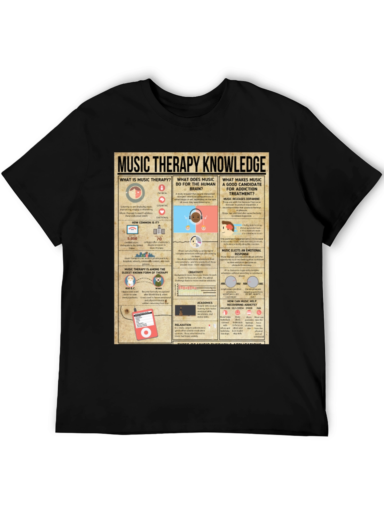 Music Therapy Knowledge T-Shirt