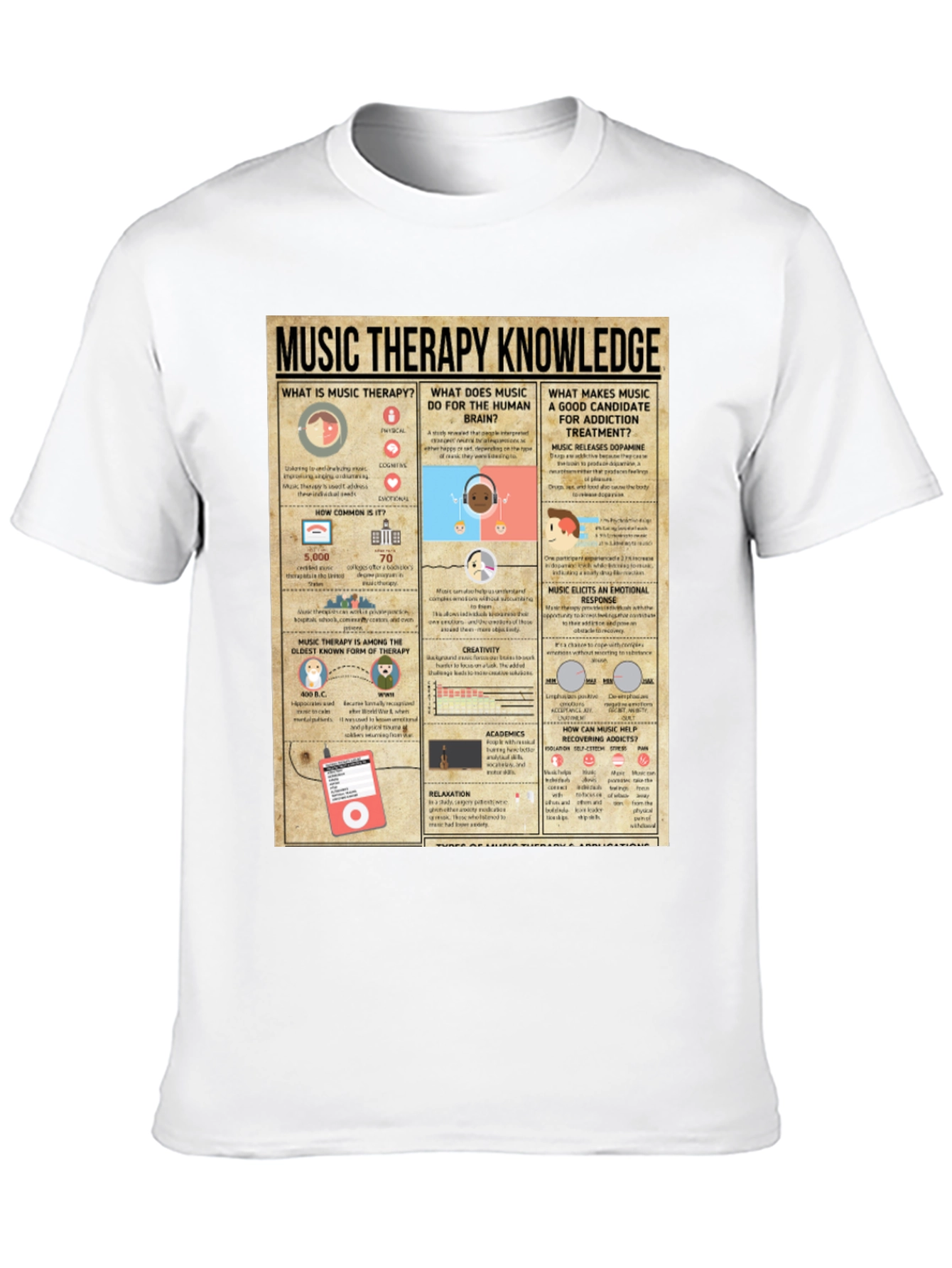 Music Therapy Knowledge T-Shirt