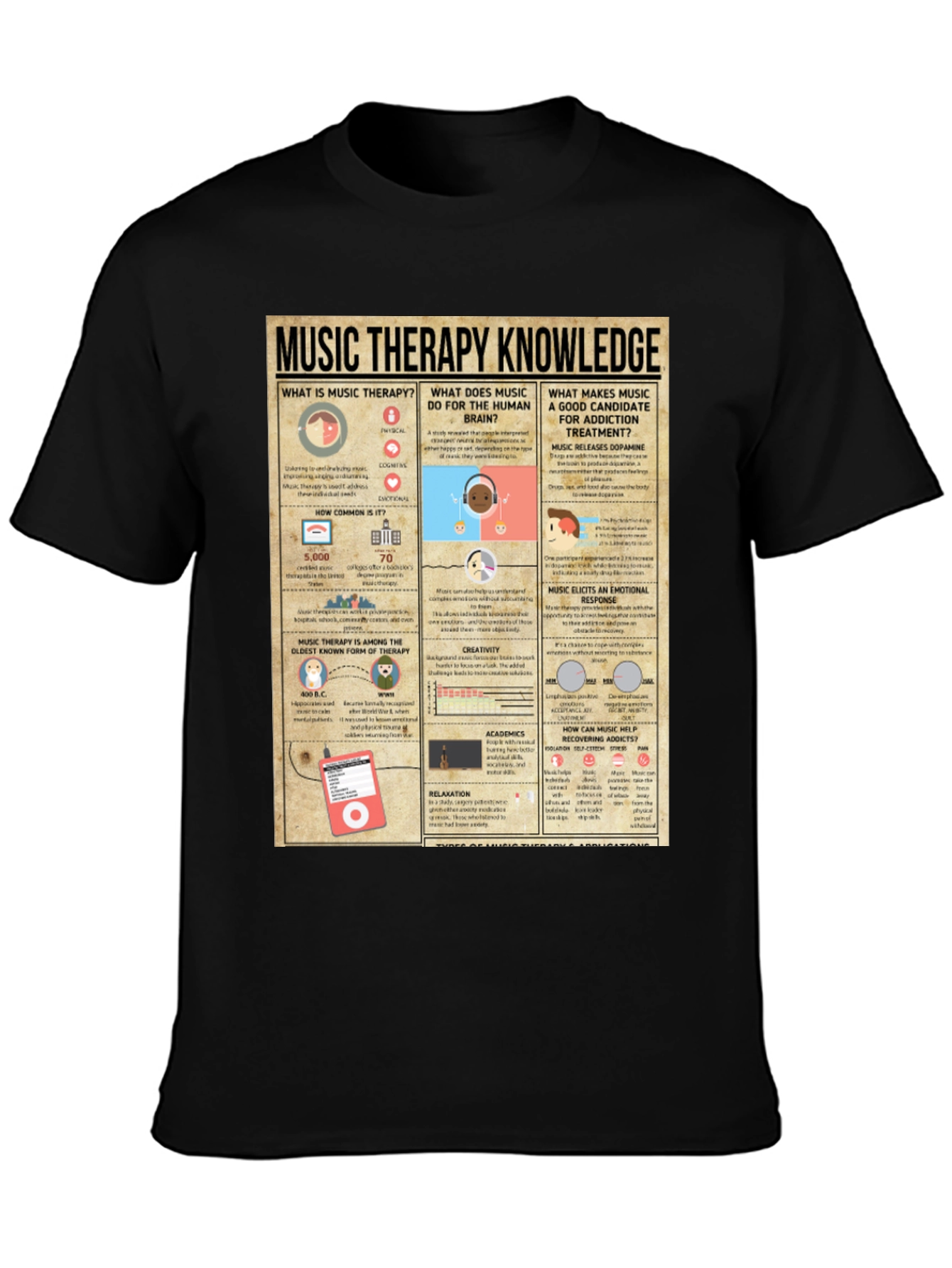 Music Therapy Knowledge T-Shirt