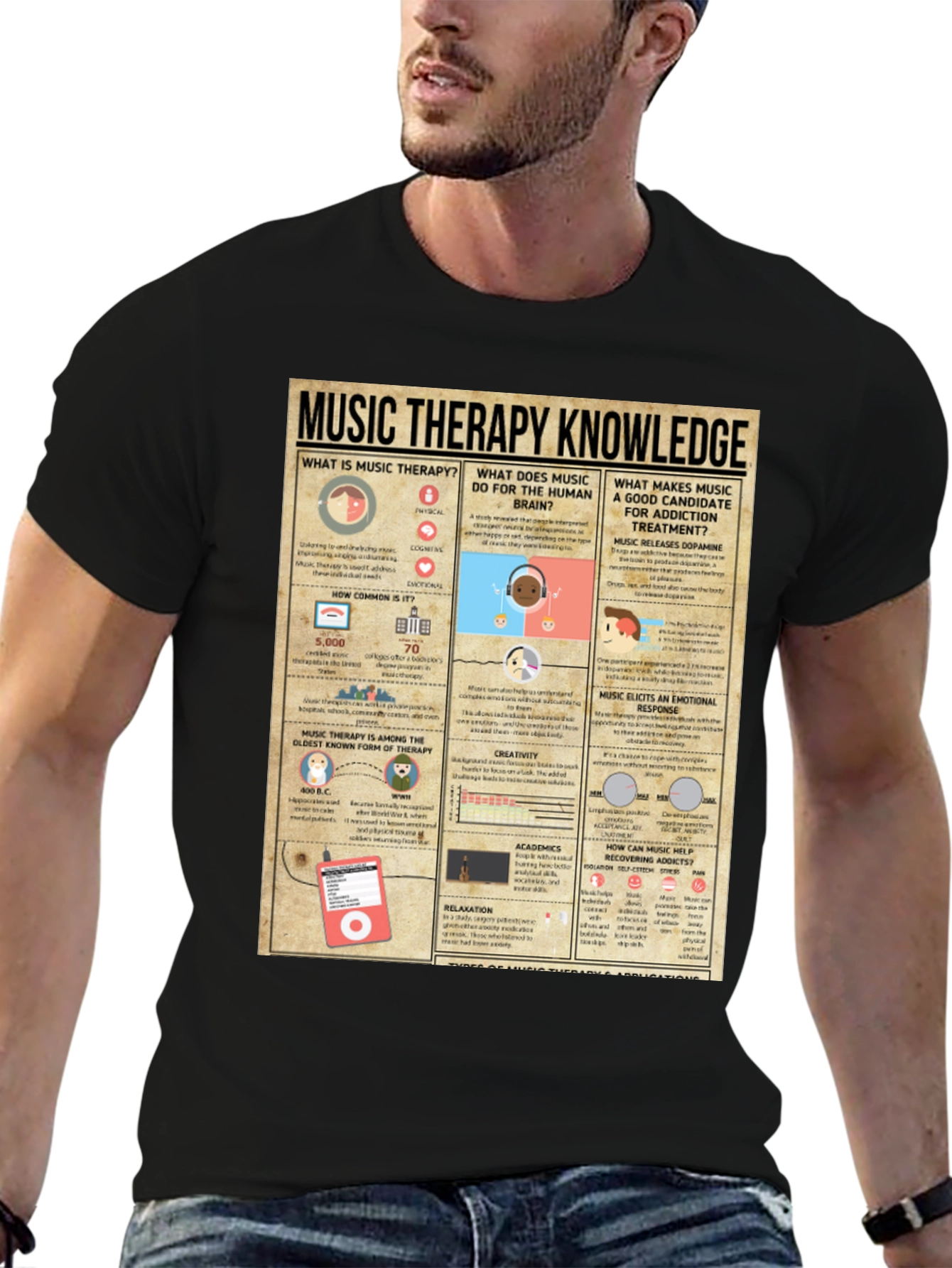 Music Therapy Knowledge T-Shirt