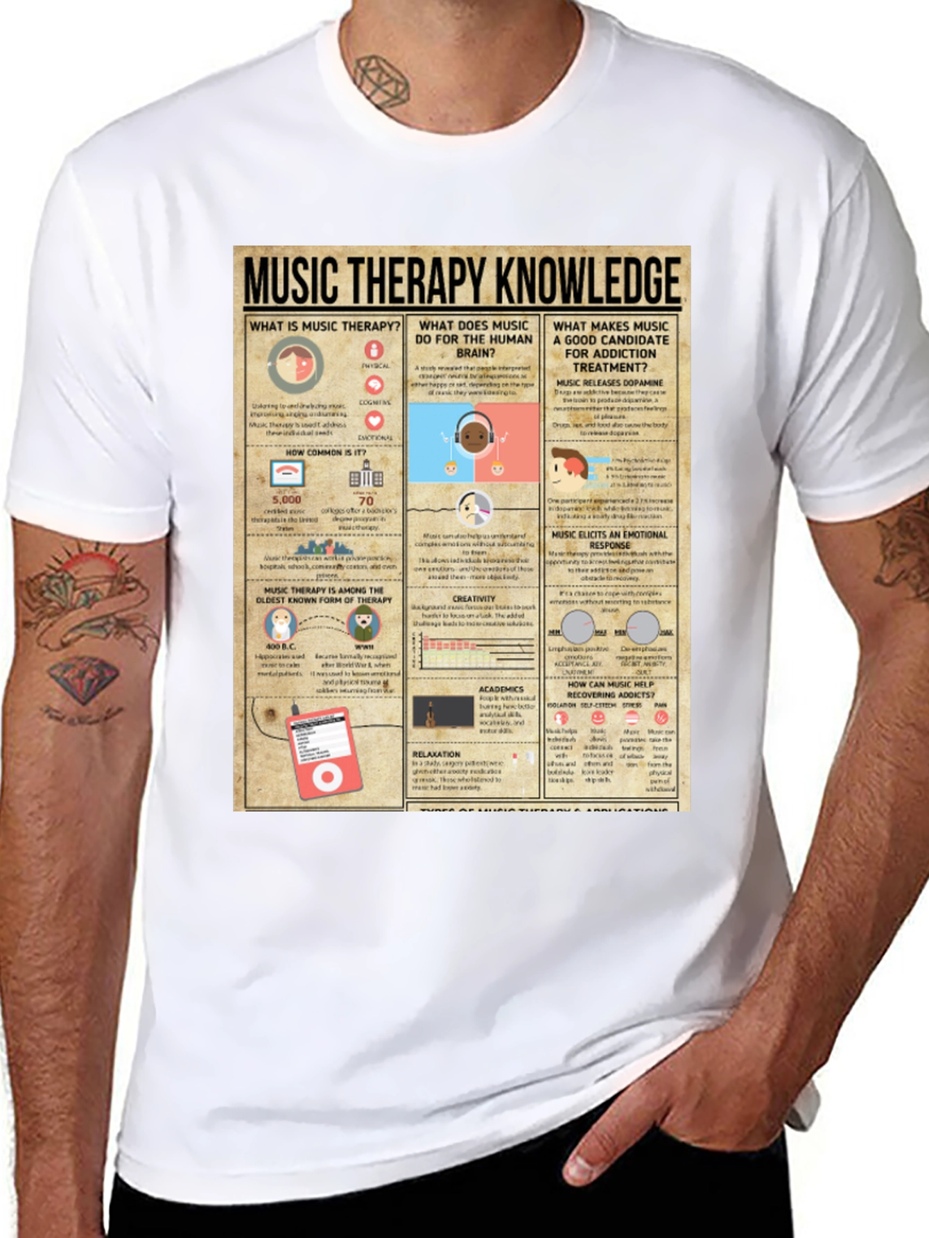 Music Therapy Knowledge T-Shirt