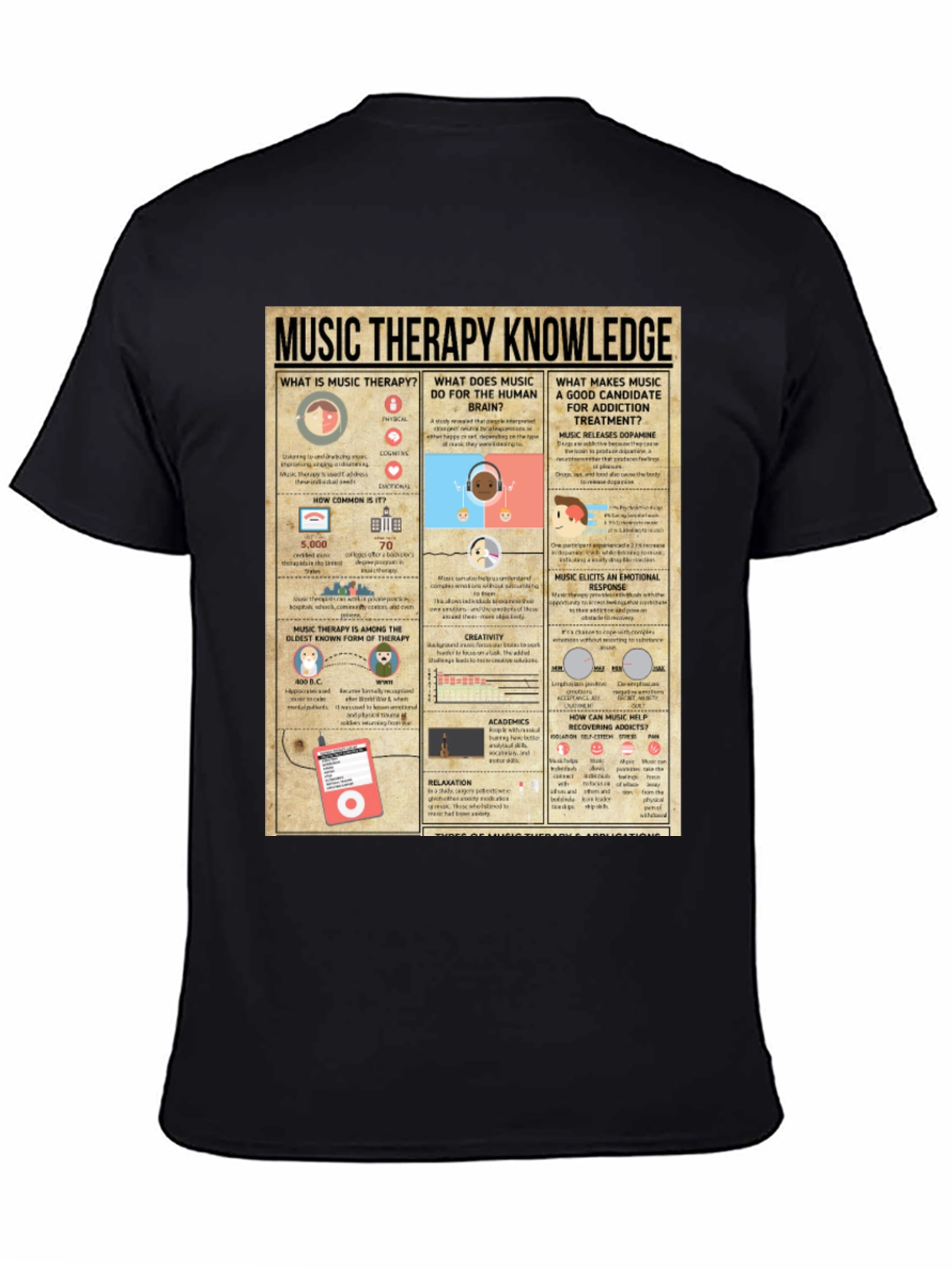 Music Therapy Knowledge T-Shirt