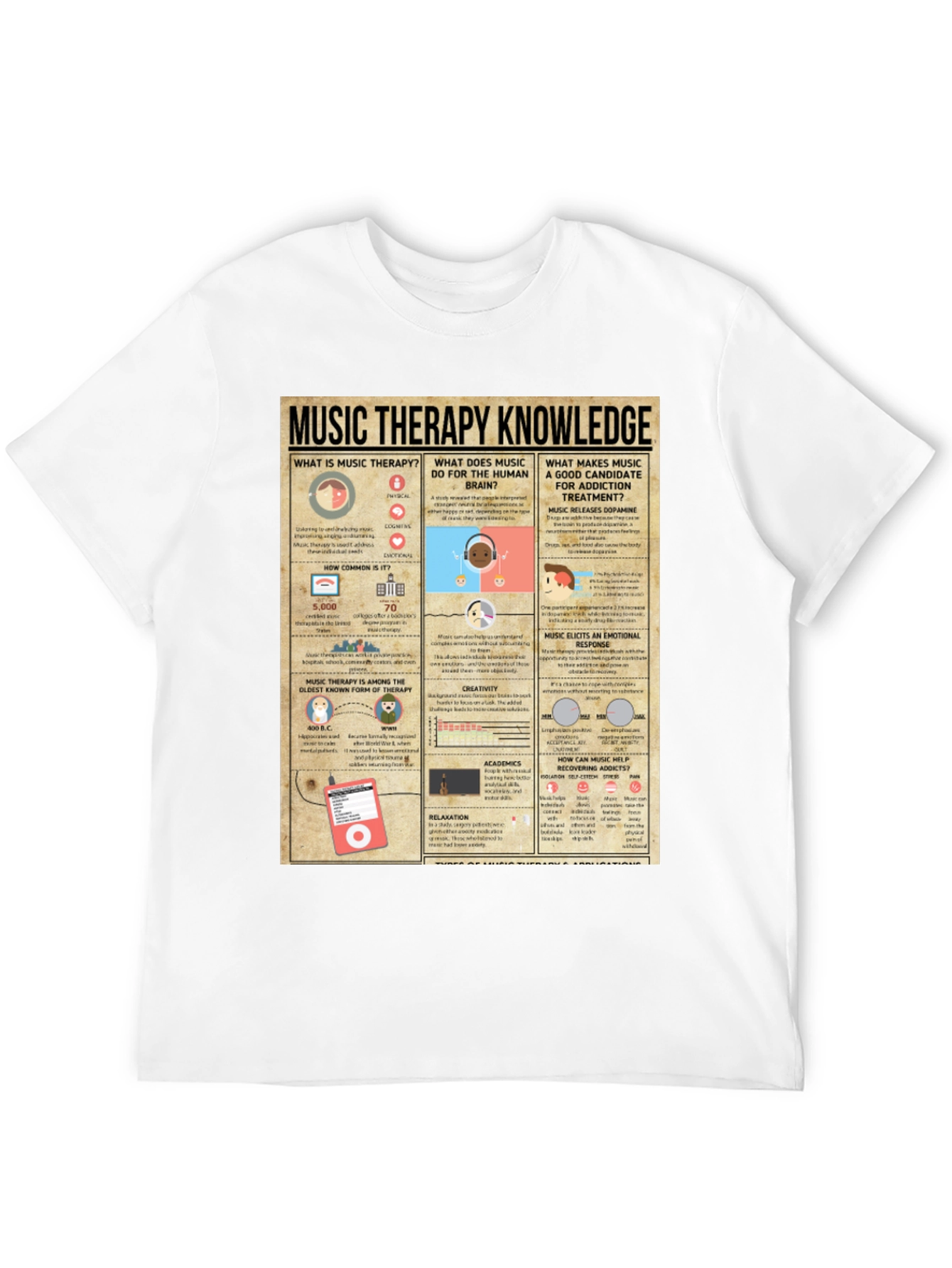 Music Therapy Knowledge T-Shirt