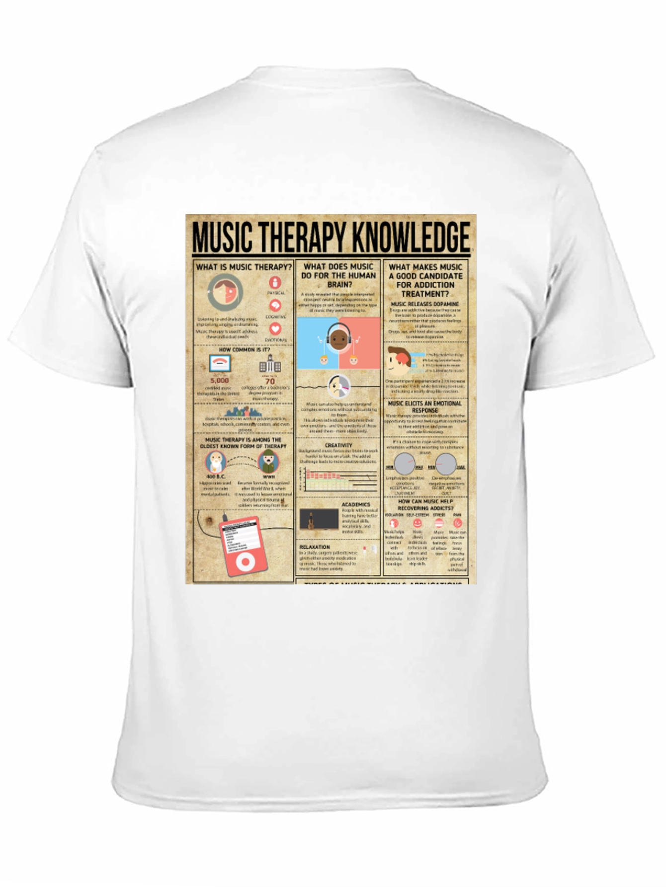 Music Therapy Knowledge T-Shirt