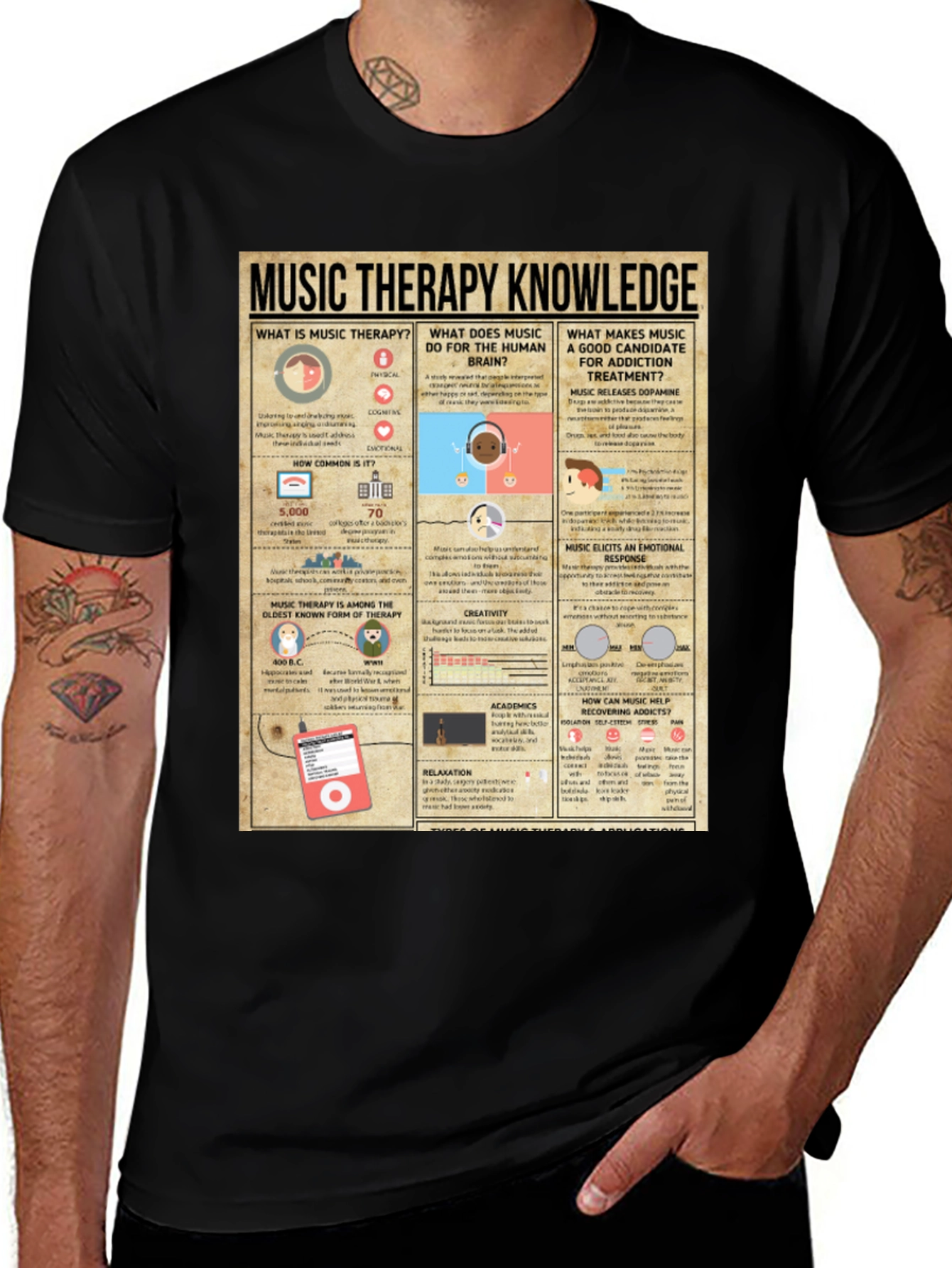 Music Therapy Knowledge T-Shirt
