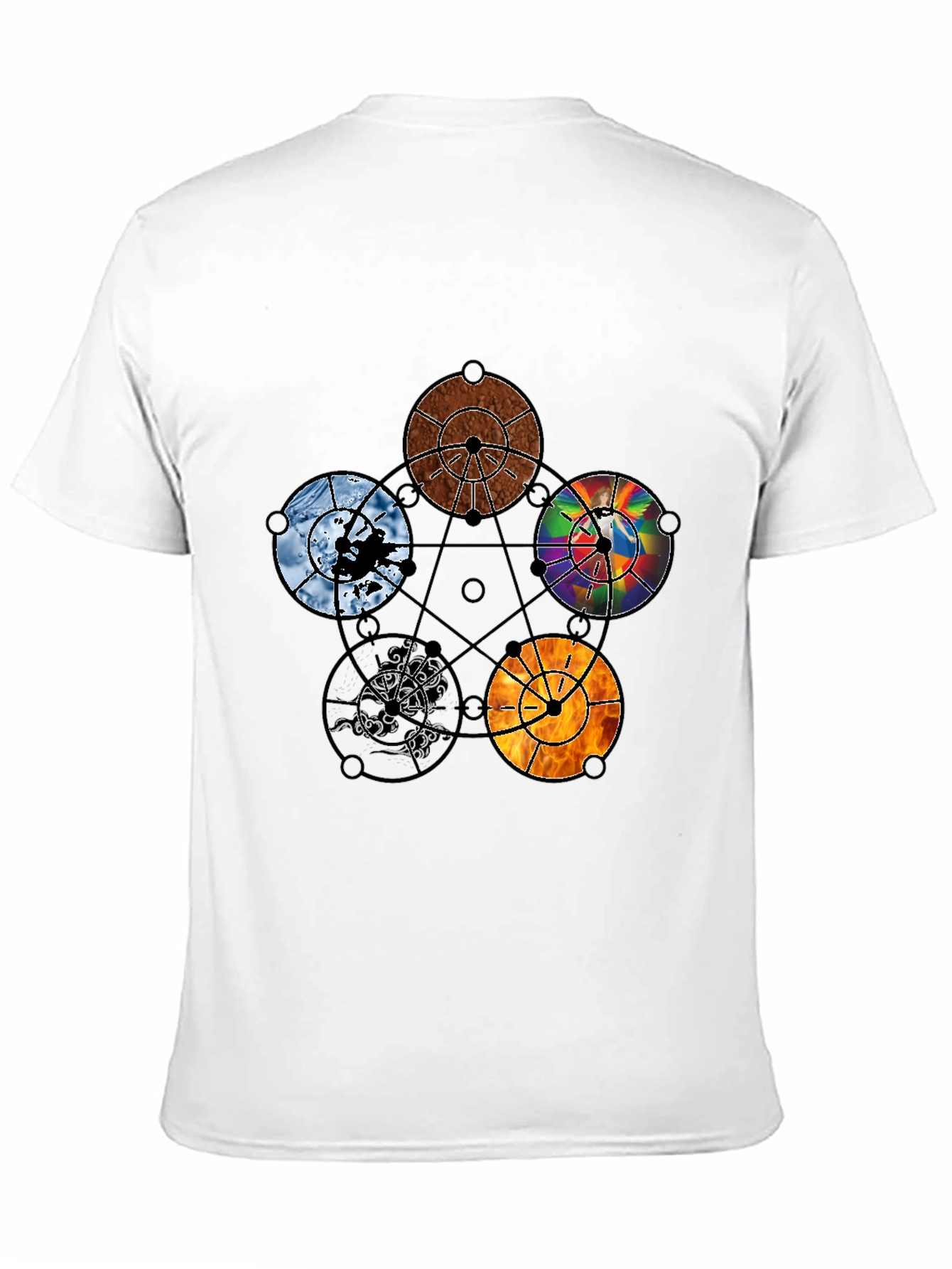 Five Elements Graphic Tee - Unique Design