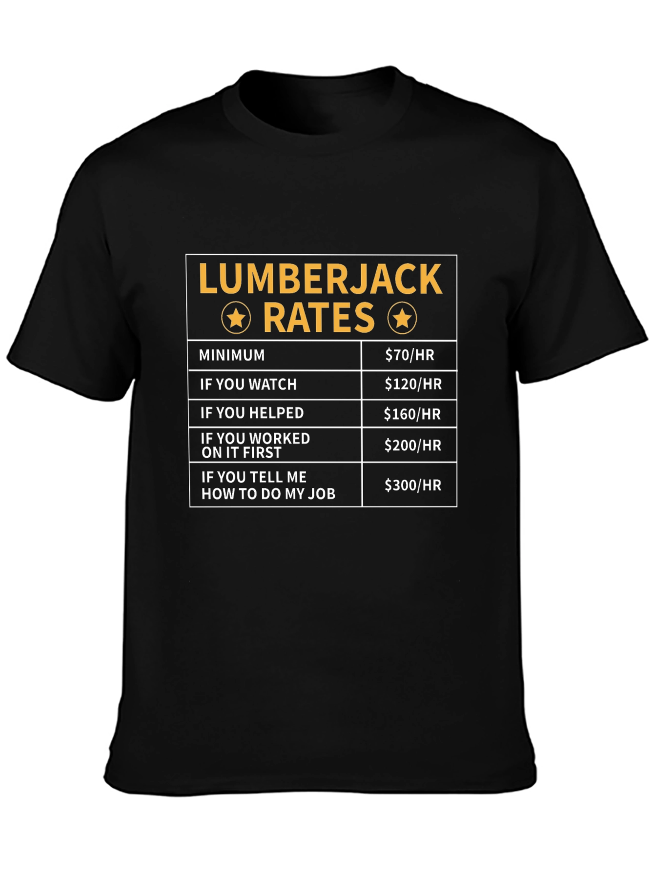 Lumberjack Rates T-Shirt Funny Gift