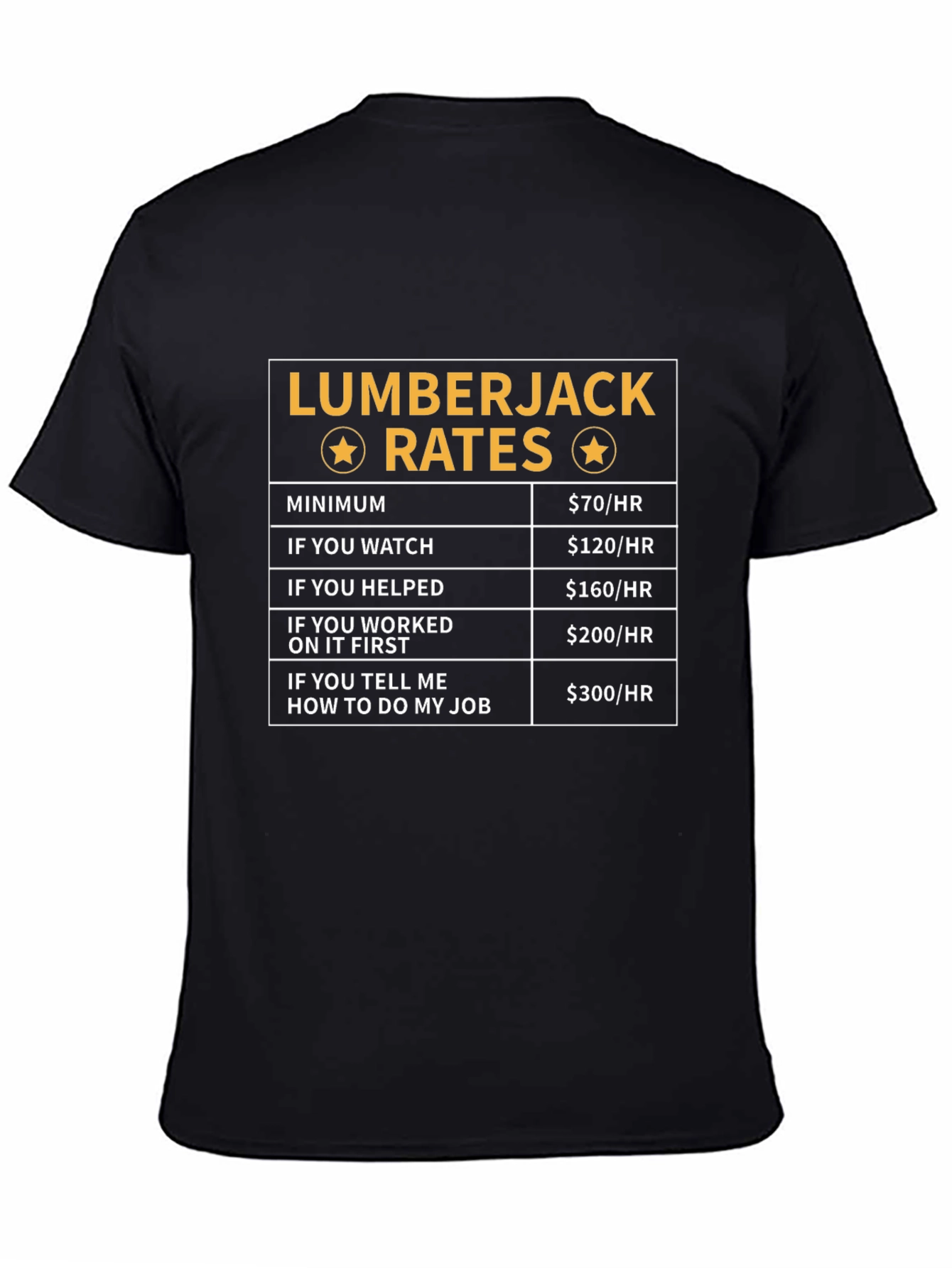 Lumberjack Rates T-Shirt Funny Gift