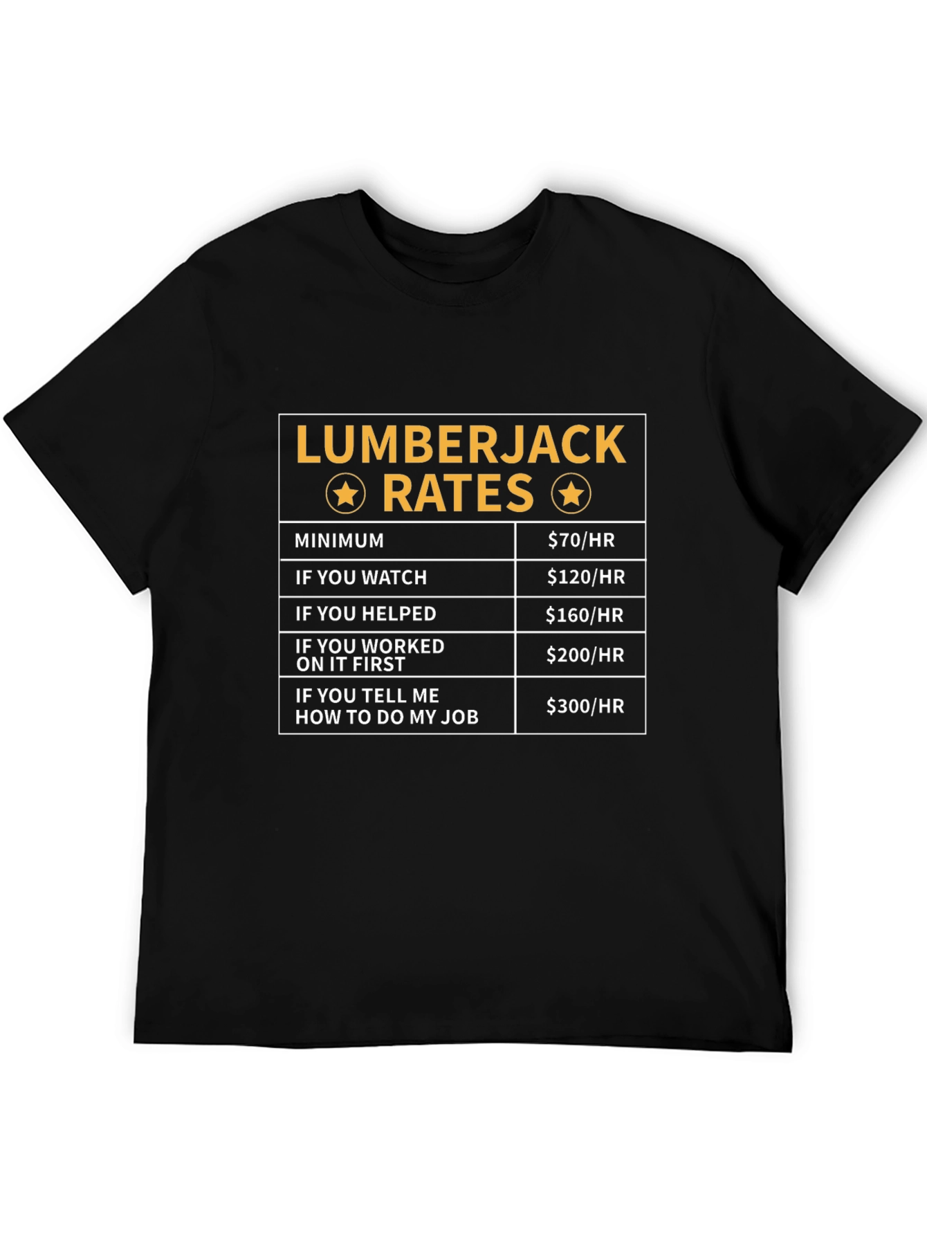 Lumberjack Rates T-Shirt Funny Gift