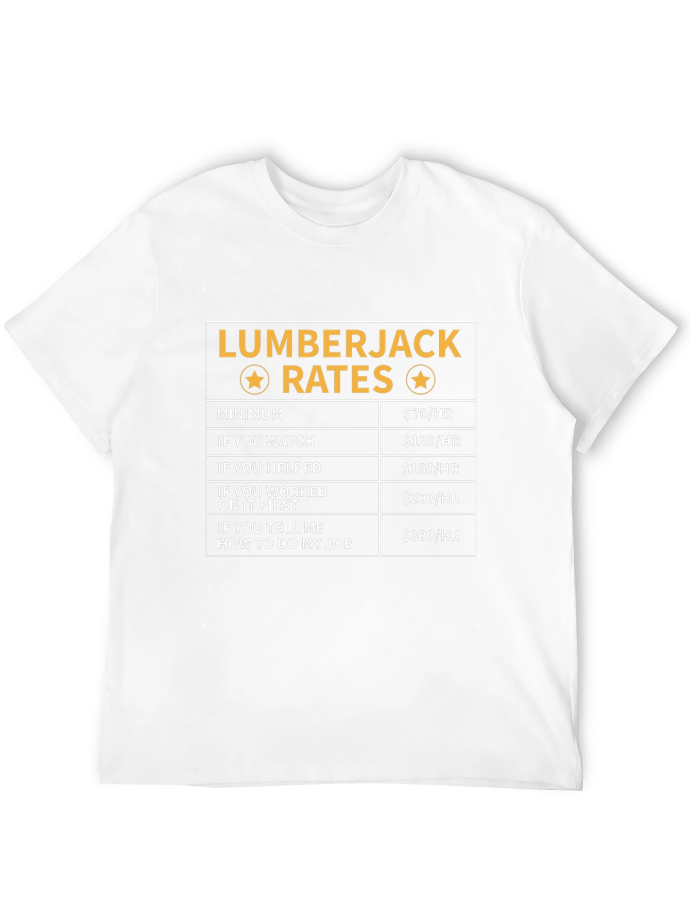 Lumberjack Rates T-Shirt Funny Gift