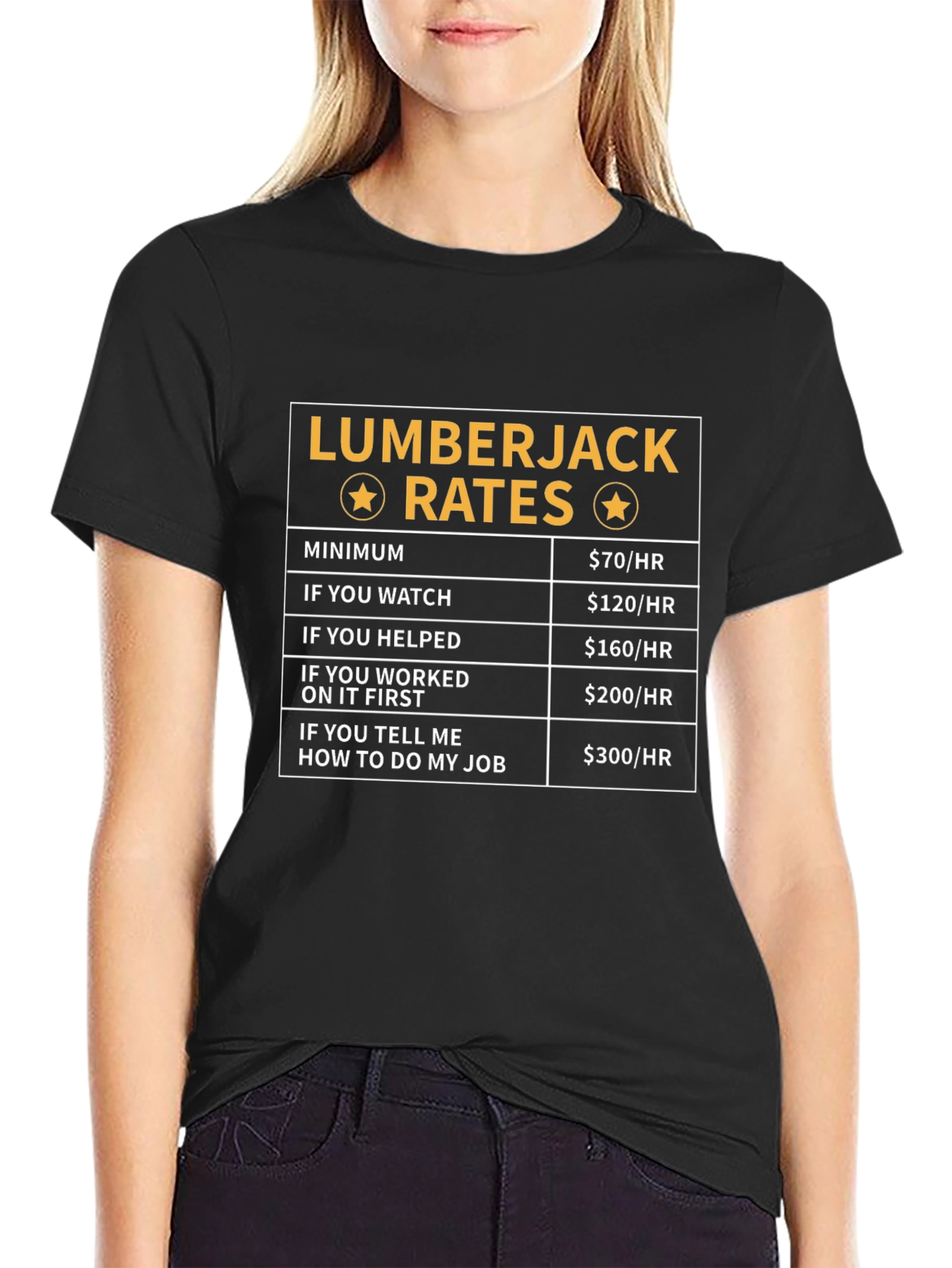 Lumberjack Rates T-Shirt Funny Gift