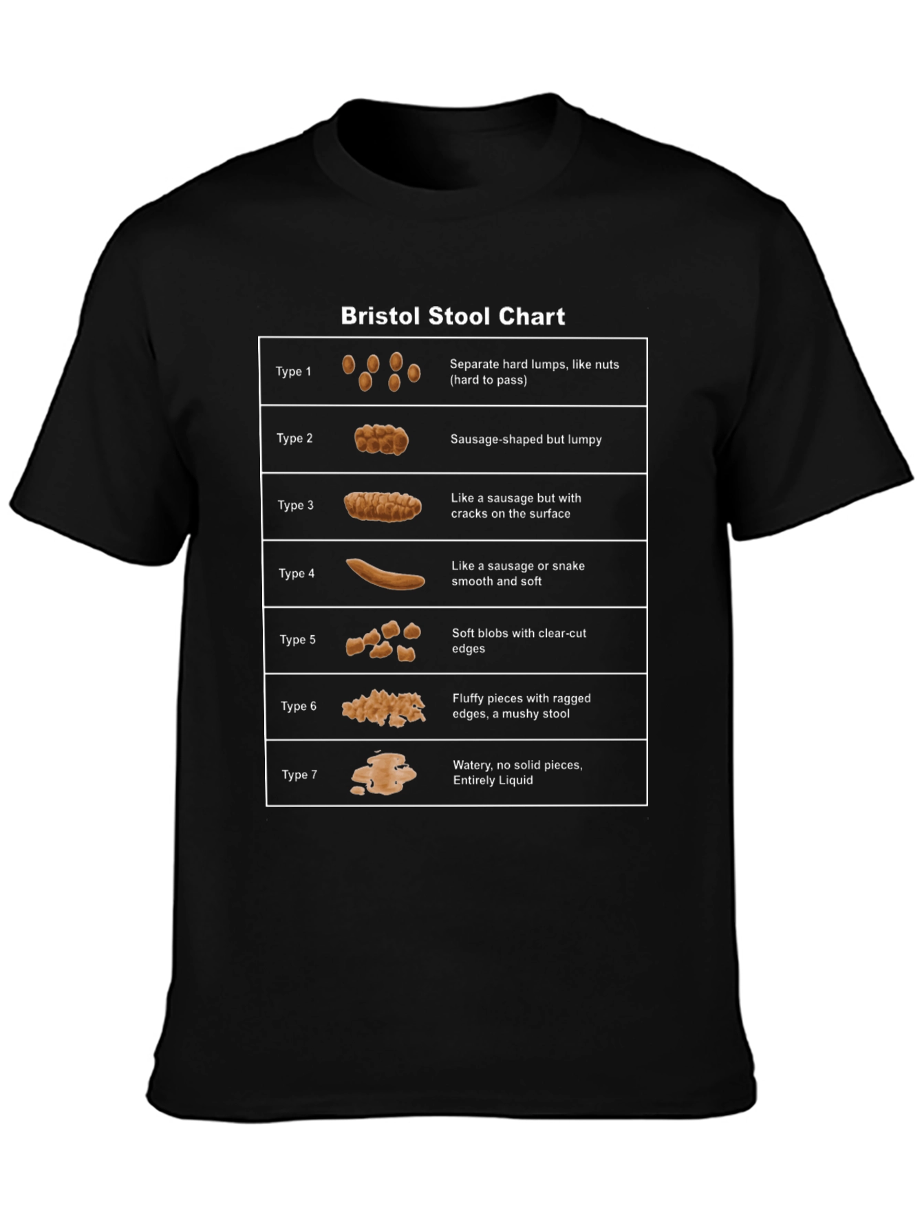 Bristol Stool Chart Graphic T-Shirt - Funny Health Tee