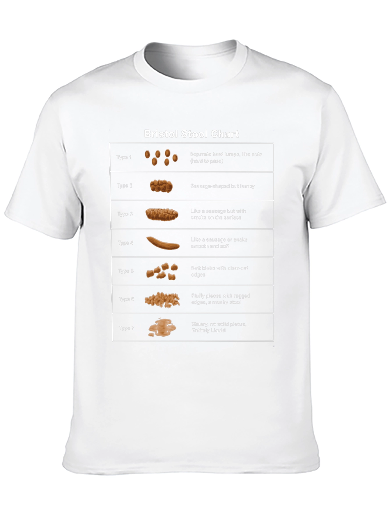 Bristol Stool Chart Graphic T-Shirt - Funny Health Tee