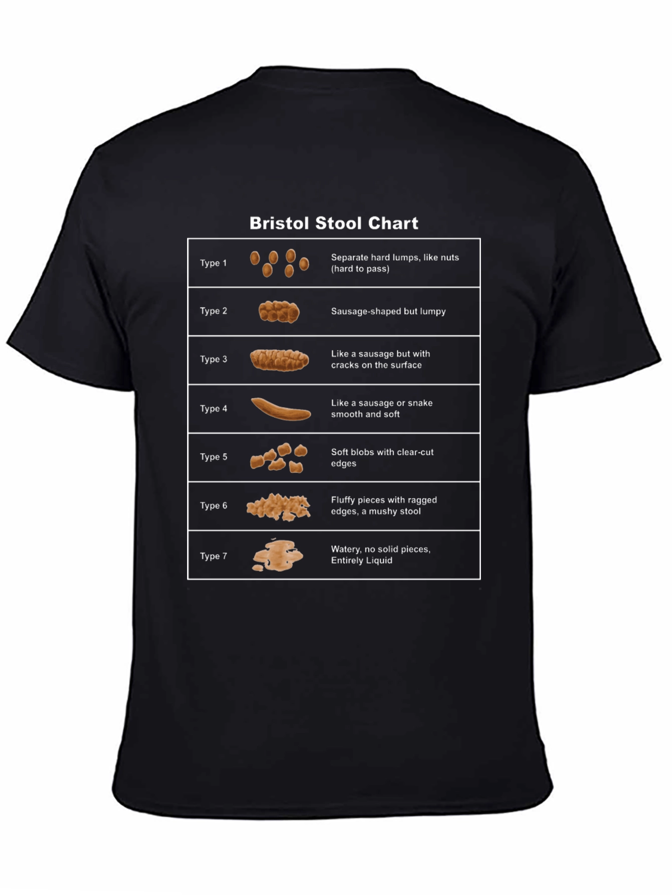 Bristol Stool Chart Graphic T-Shirt - Funny Health Tee