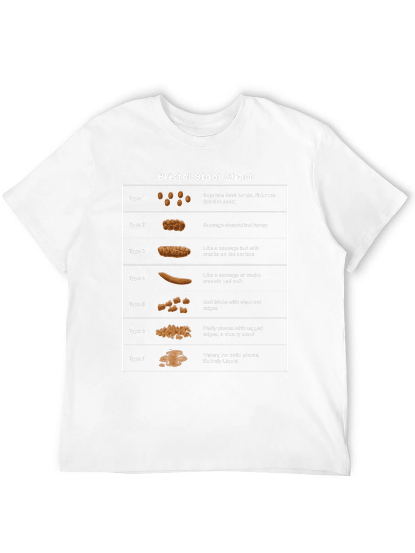 Bristol Stool Chart Graphic T-Shirt - Funny Health Tee