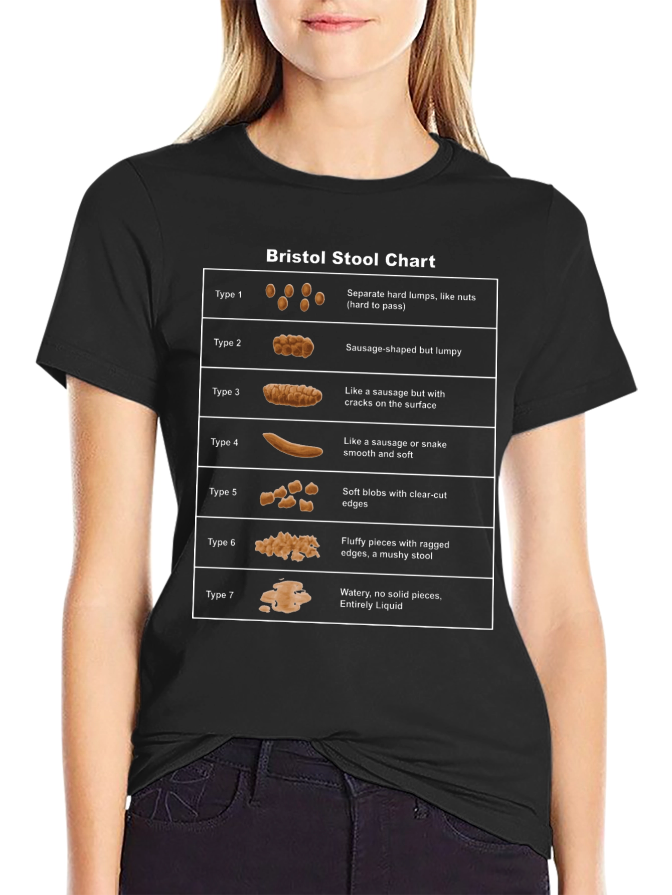 Bristol Stool Chart Graphic T-Shirt - Funny Health Tee