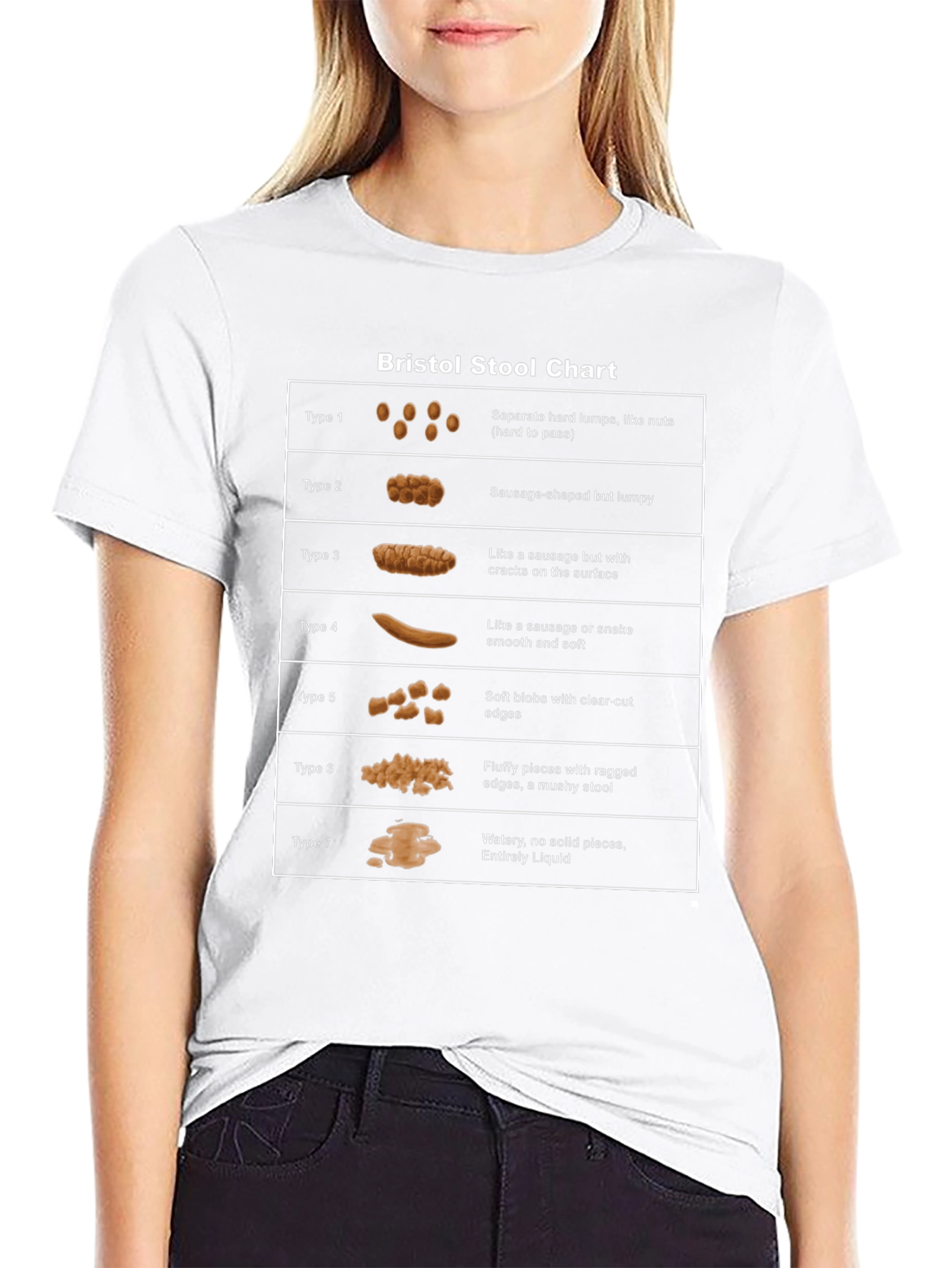 Bristol Stool Chart Graphic T-Shirt - Funny Health Tee