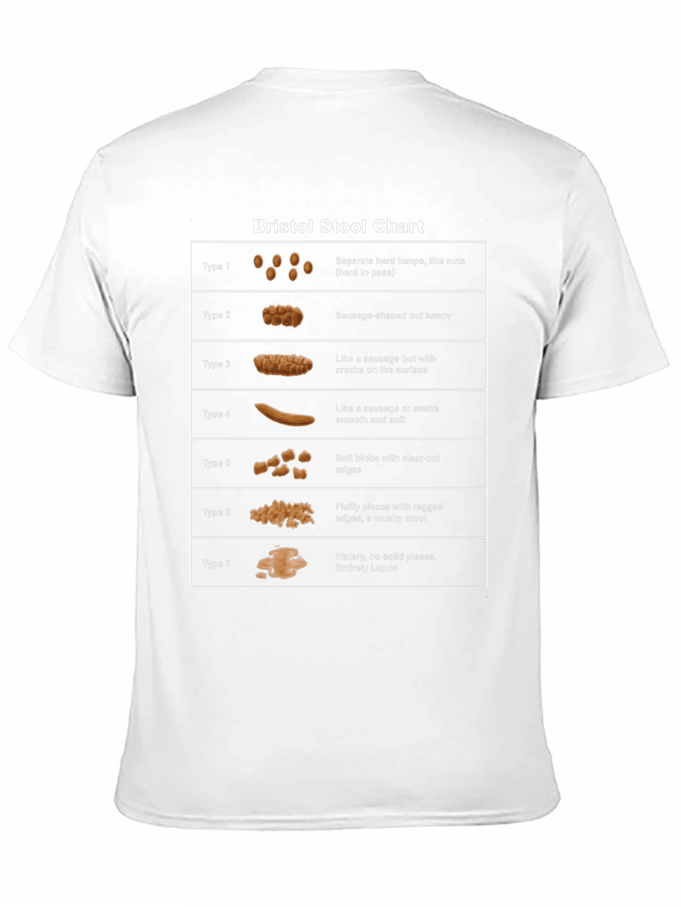Bristol Stool Chart Graphic T-Shirt - Funny Health Tee
