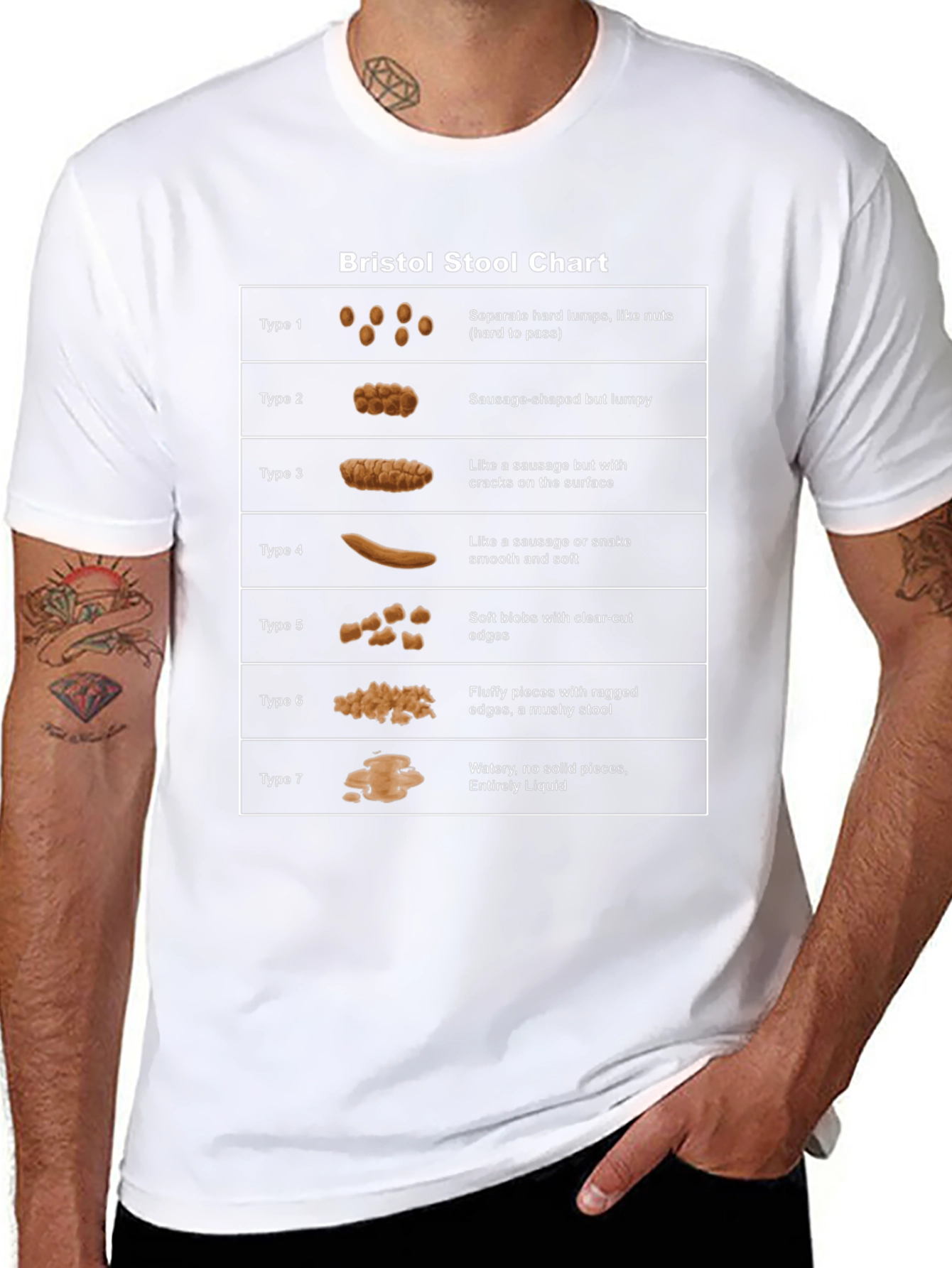 Bristol Stool Chart Graphic T-Shirt - Funny Health Tee