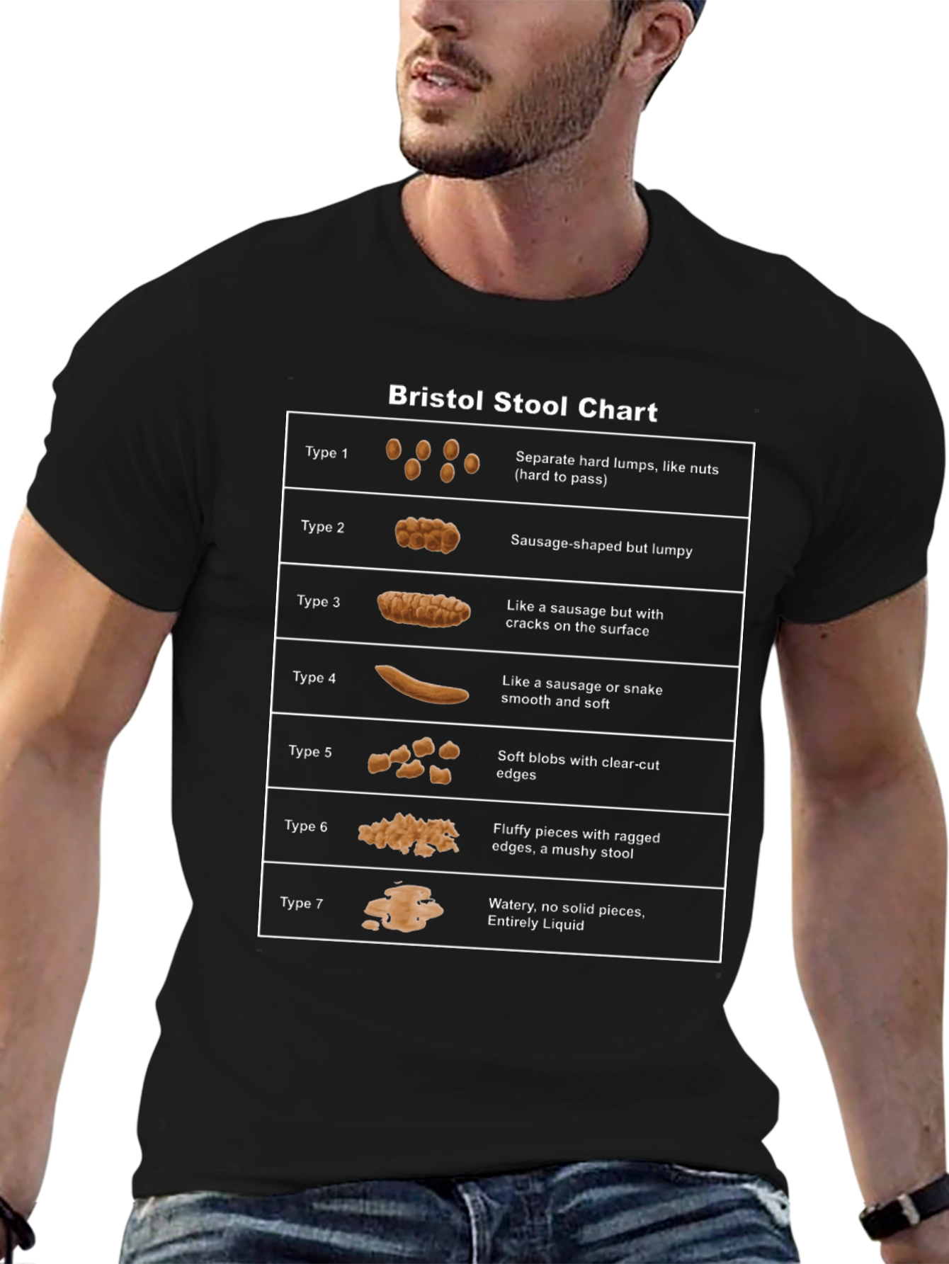 Bristol Stool Chart Graphic T-Shirt - Funny Health Tee