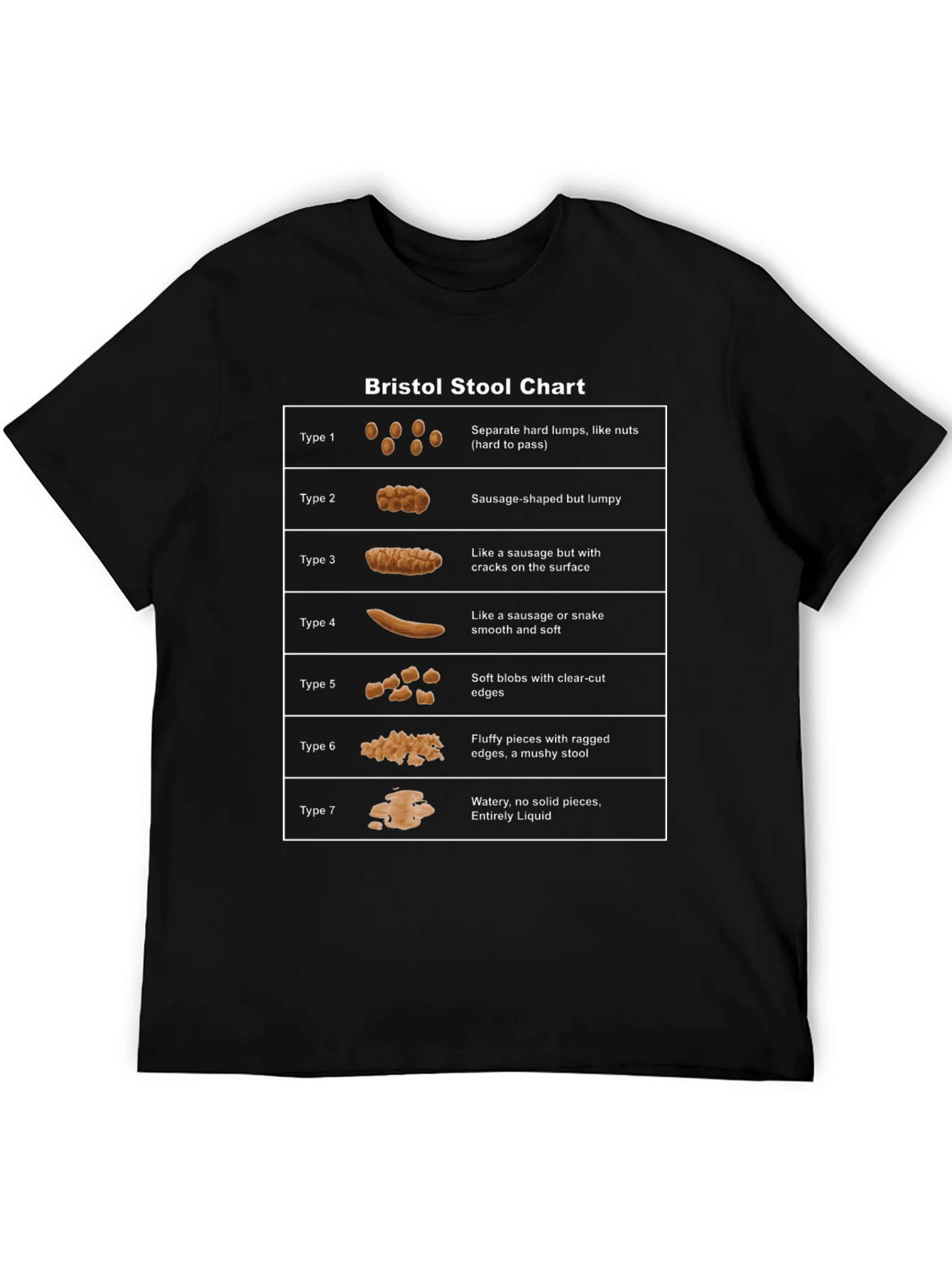 Bristol Stool Chart Graphic T-Shirt - Funny Health Tee