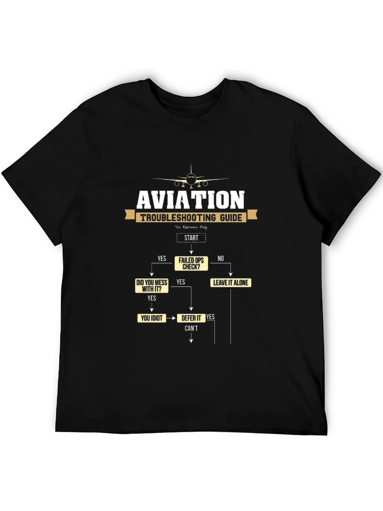 Aviation Troubleshooting Guide Black T-Shirt