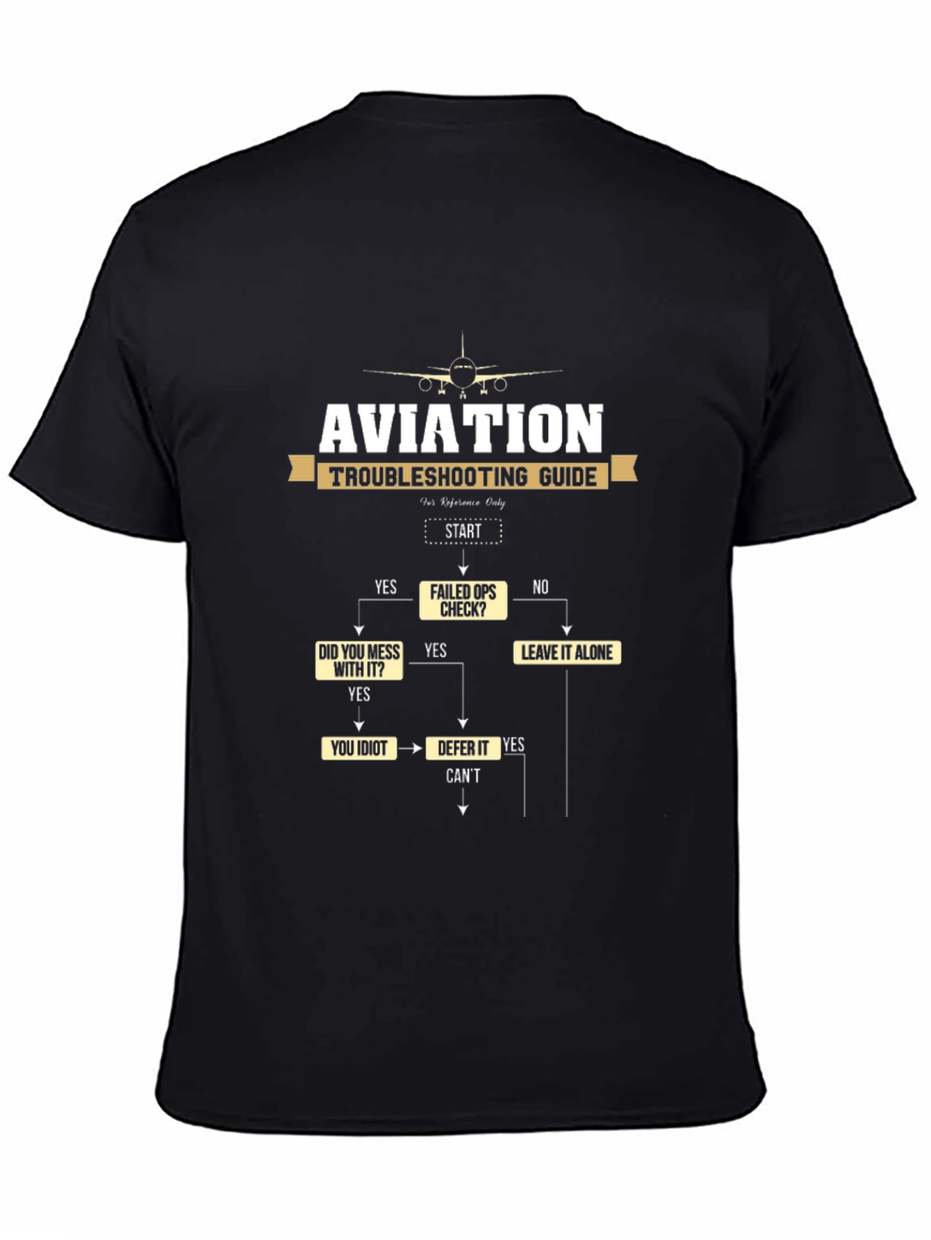 Aviation Troubleshooting Guide Black T-Shirt